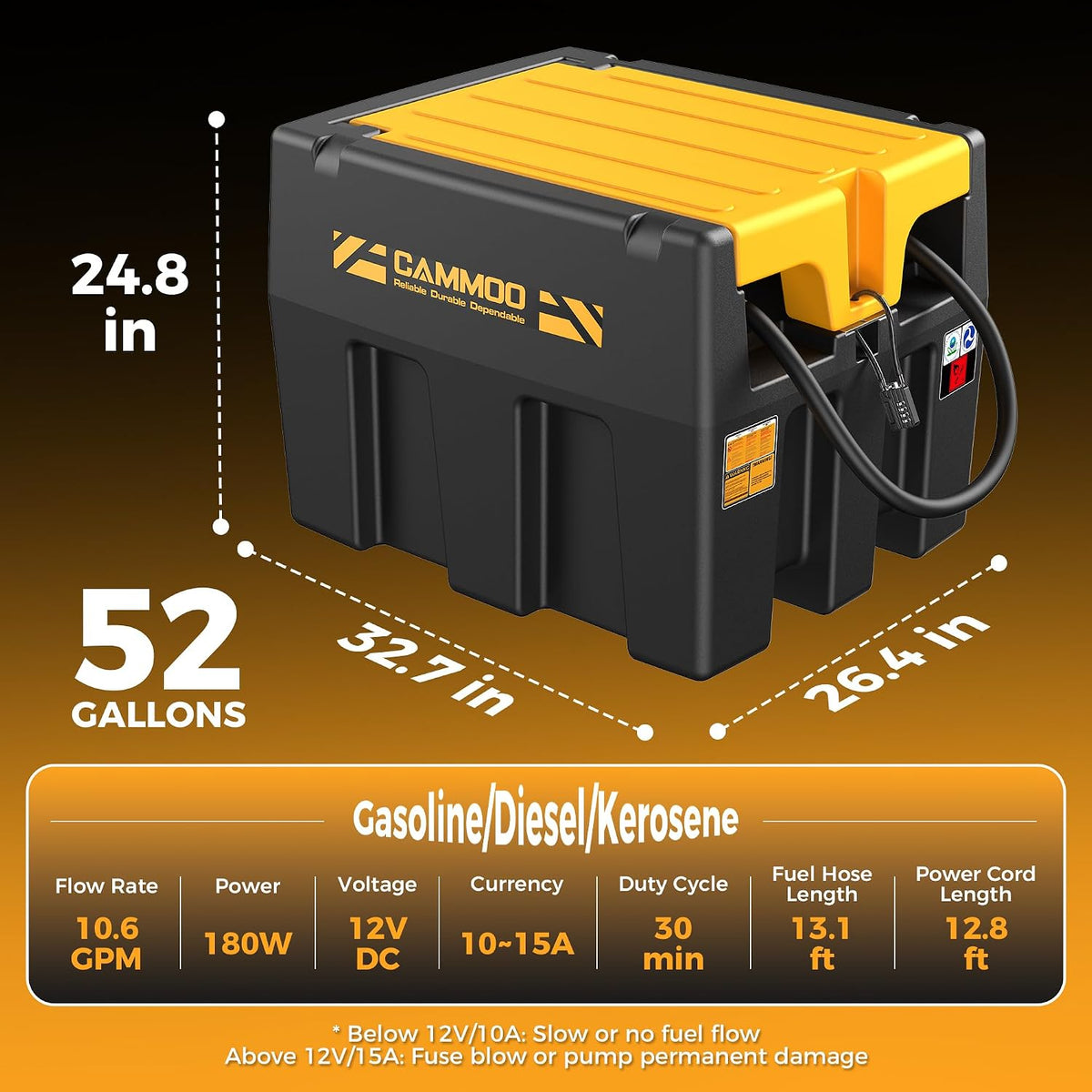 CAMMOO Real 52 Gallon Portable Gasoline Fuel Transfer Tank, 12V DC 52 Gallons