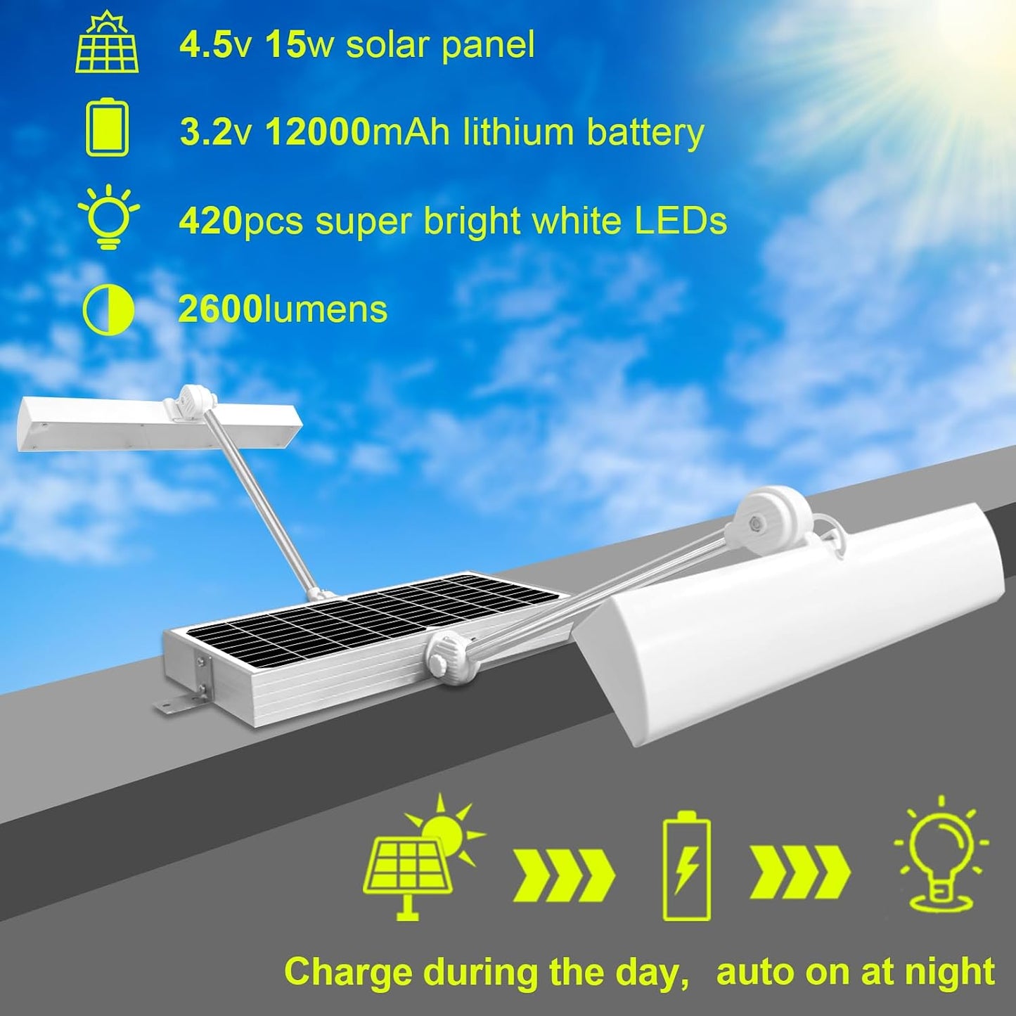 Solar Sign Light, Solar Sign Lights Outdoor Waterproof for Business, 2 Sided LED Light, Dusk to Dawn, Street & Yard Signs, Real Estate, Bus Stops, Highway & Hotel Signboard (White)