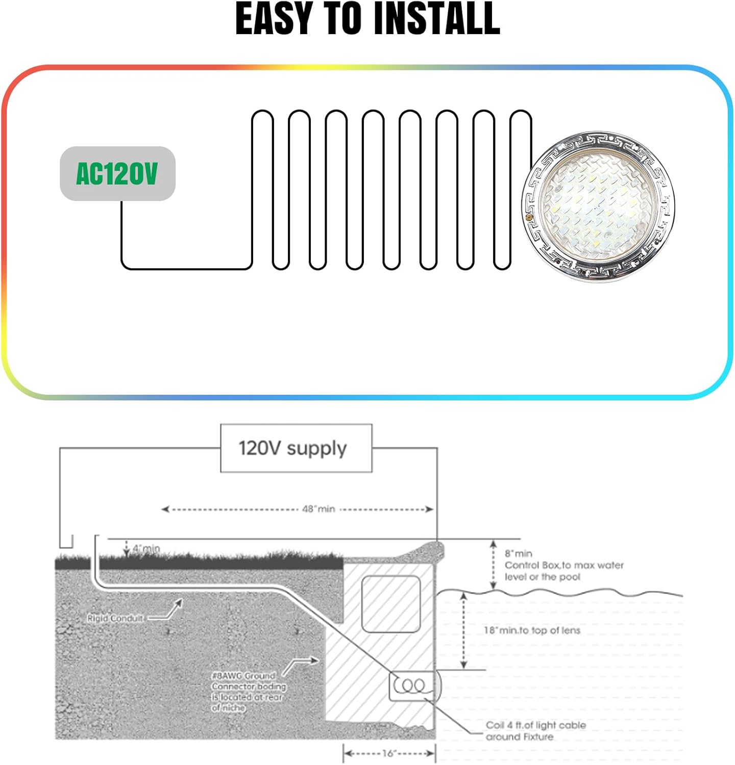 LED Pool Lights for Inground Pools, 120V Pool Lights White, 10 inch LED Pool Light Suitable for 10 Inch Wet Nic