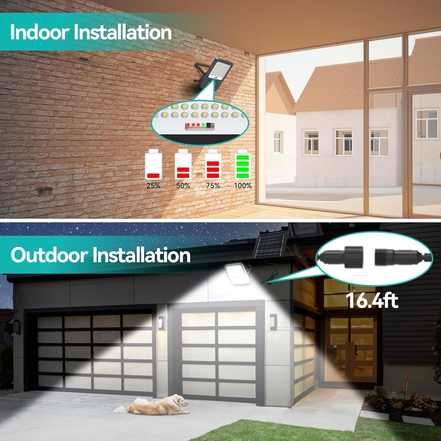 Outdoor 500W LED Solar Flood Lights,Dusk to Dawn 45000LM, IP67 Waterproof, with 16.4ft Cables and Remote Control