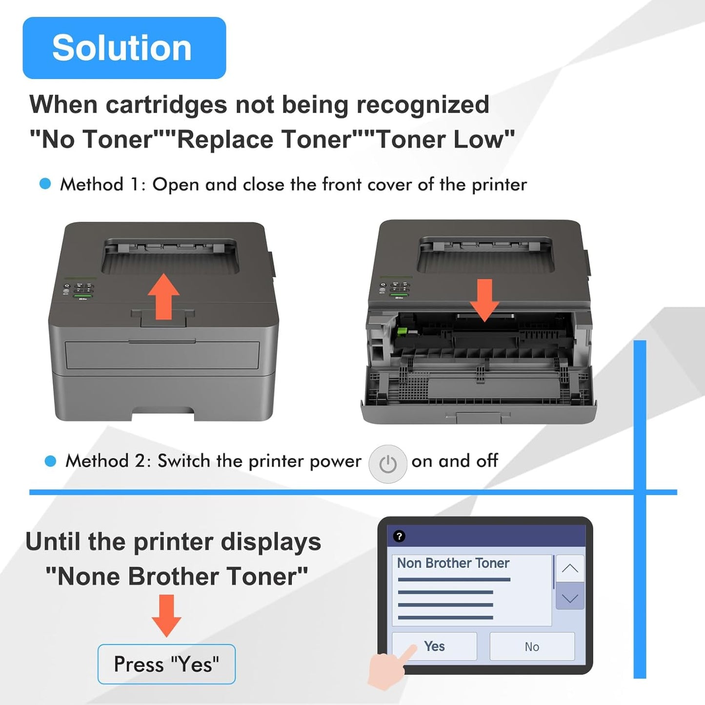 TN830XL TN830 Toner Cartridges DR830 Drum Unit Compatible for Brother TN 830XL 830 DR 830 DR-830 Drum Unit for HL-L2460DW DCP-L2640DW MFC-L2820DW HL-L2405W HL-L2480DW HL-L2400D Printer(3 Pack)