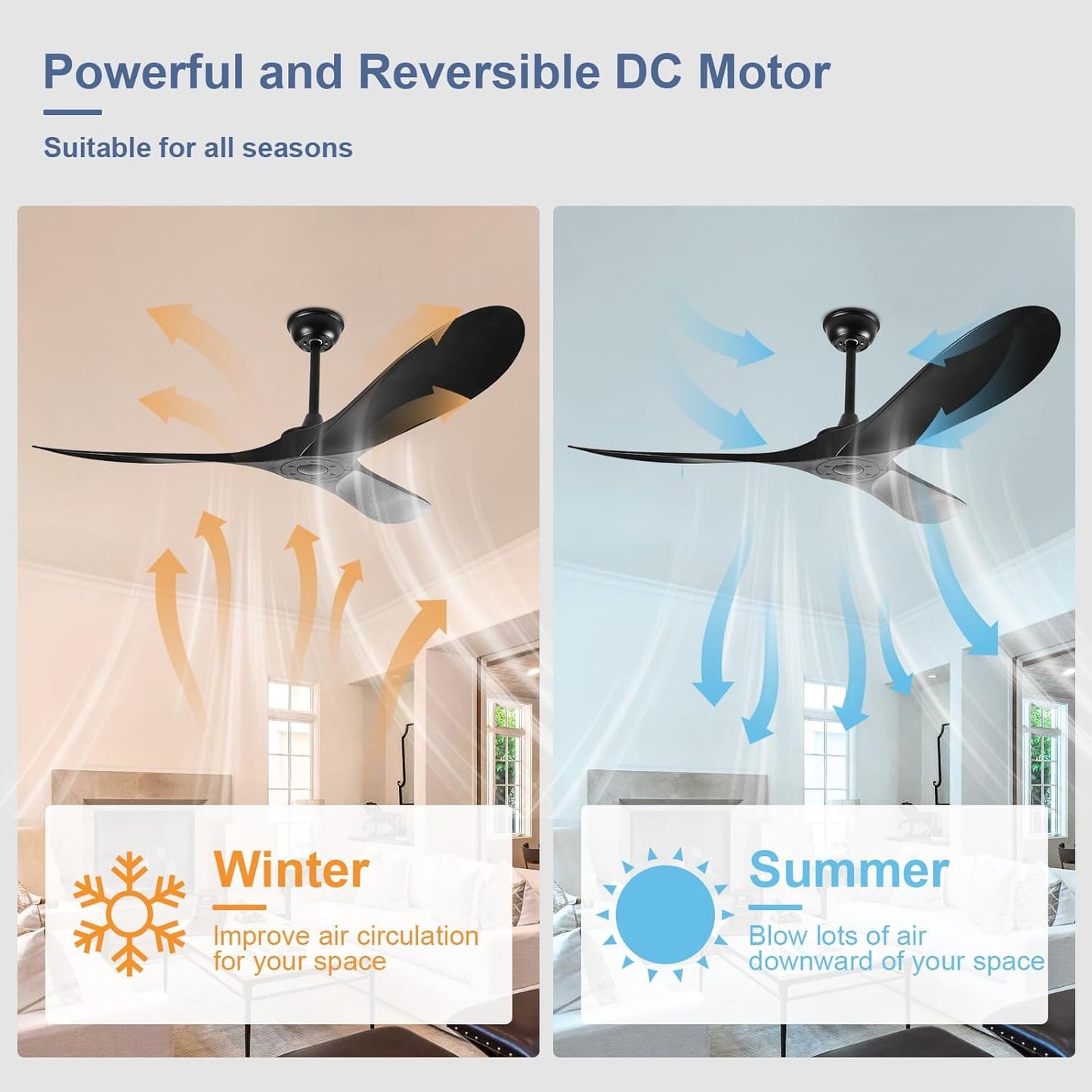 60' Ceiling Fan, No Light, with Remote Control,Outdoor Ceiling Fan with DC Reversible and Silent Motor,3 Plastic Blades,Black Ceiling Fan for