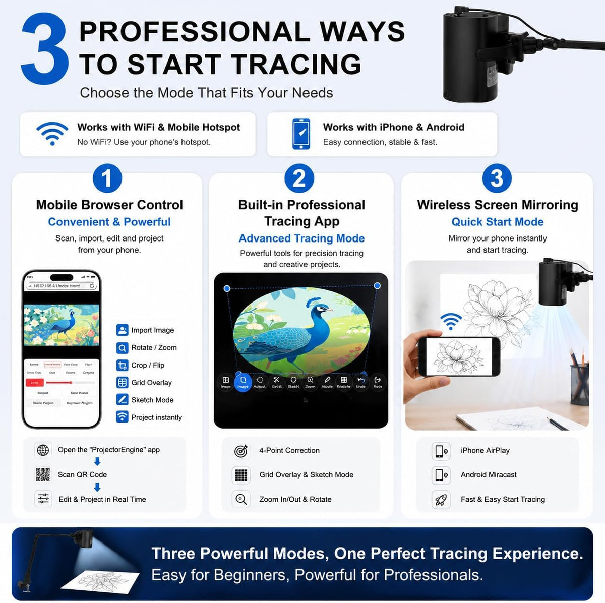 Art Projector for Tracing and Drawing with App, Native 1280P HD Painting Projector for Artists, 8 Pro Tracing Tools for Canvas, Wall Murals, Cake Decorating, Wood Burning & Sketching