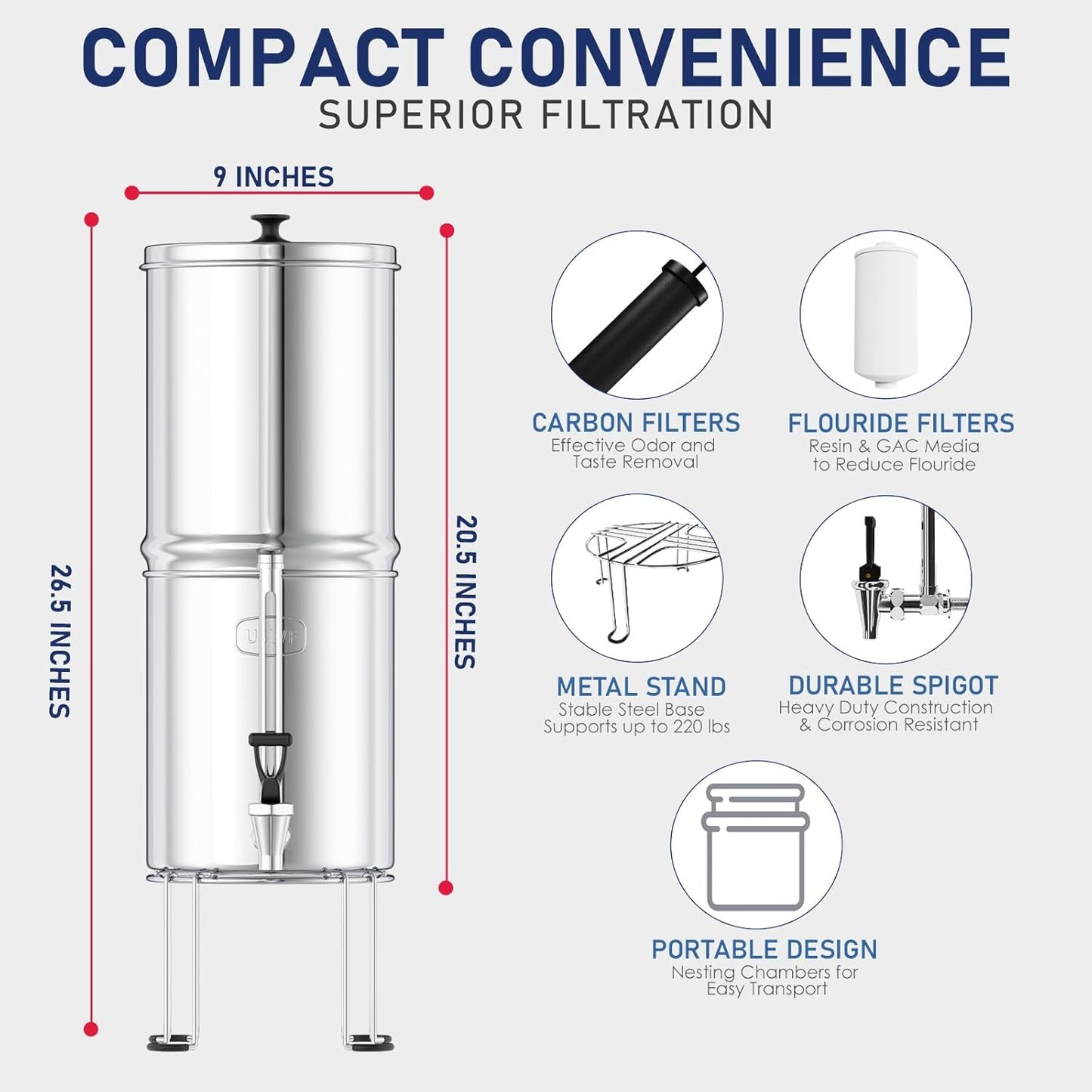 USWF Gravity Fed Water Filter - 2.25 Gal. Stainless Steel w/ 2 Carbon Filters, 2 Fluoride Filters, Portable Countertop Filtration System, Metal Sight