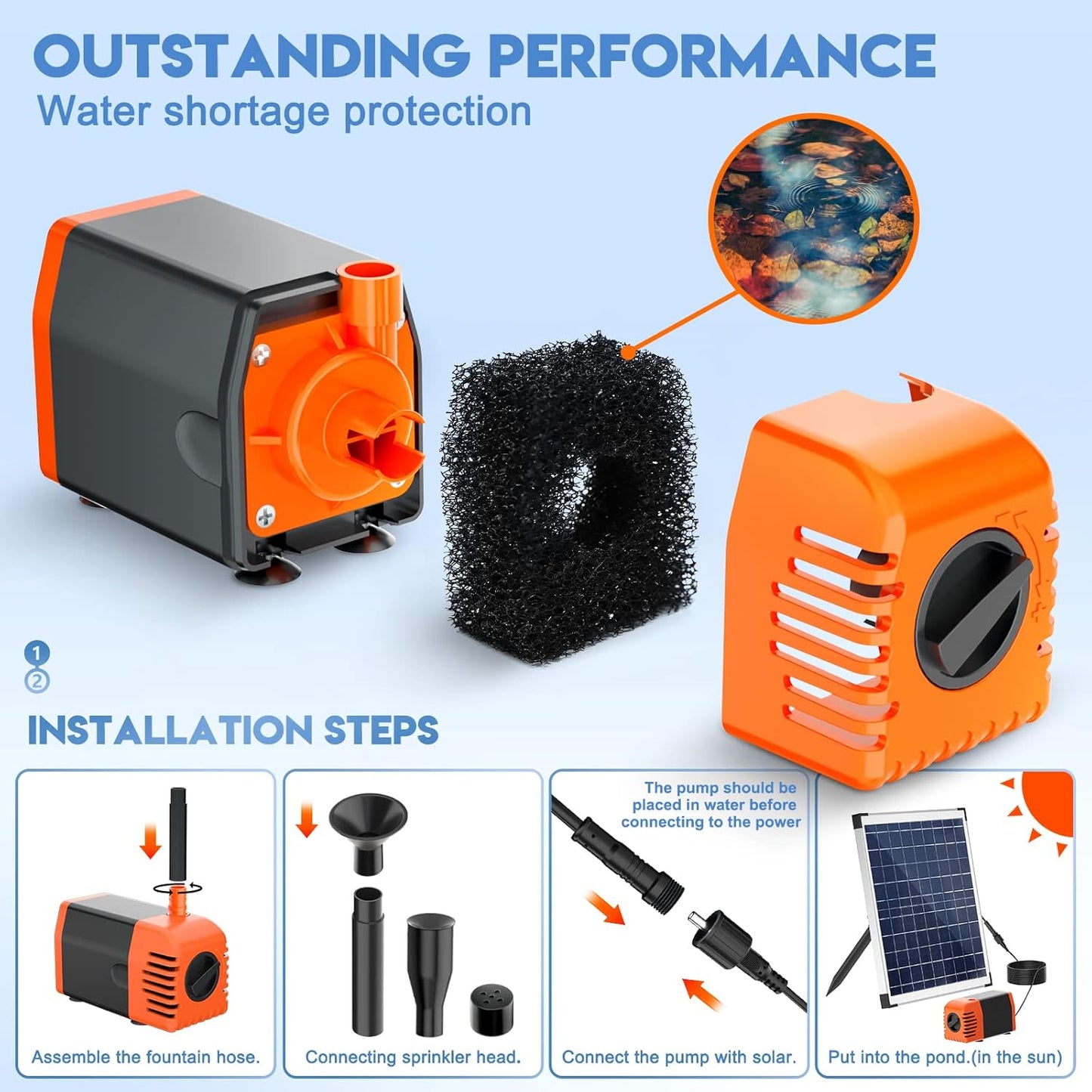 Antfraer 25W Solar Pond Pump, Solar Water Fountain Pump with 410GPH Adjustable Flow, Solar Water Pump with 7 Nozzles, 6.6ft Tubing, Dry Run Protection for Garden, Ponds, Waterfall, Fountain 25W Solar Pond Fountain