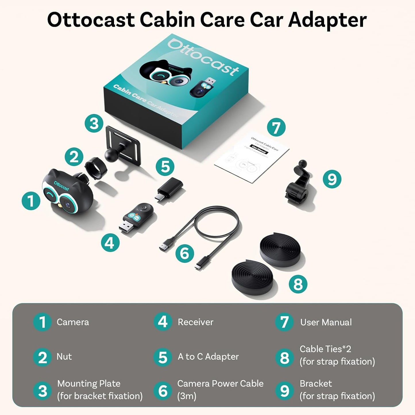 OTTOCAST Cabin Care 2-in-1 Baby Car Camera & Wireless CarPlay Adapter, 1080P Rear Seat View on Car Screen, No Extra Screen, No-Glow Night Vision, 150° Wide Angle, Easy Install, No Android Support