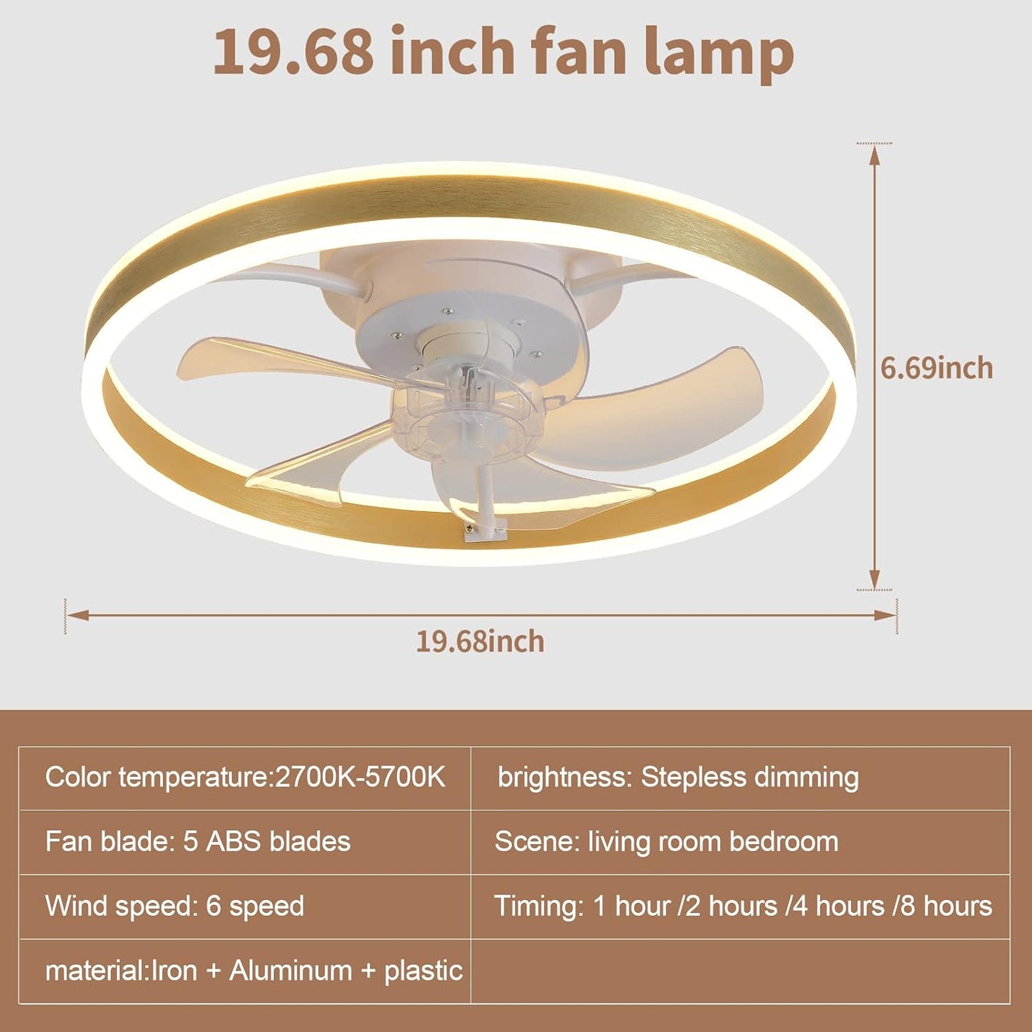 SYNHOK Flush Mount Ceiling Fans with Lights,dimmable Low Profile Ceiling Fans with Lights,Timing and Reversible Lighting&Ceiling Fans, 3 Light Color