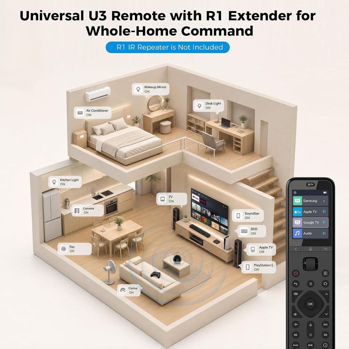 SofaBaton U3 All-in-One Smart Universal Remote Control