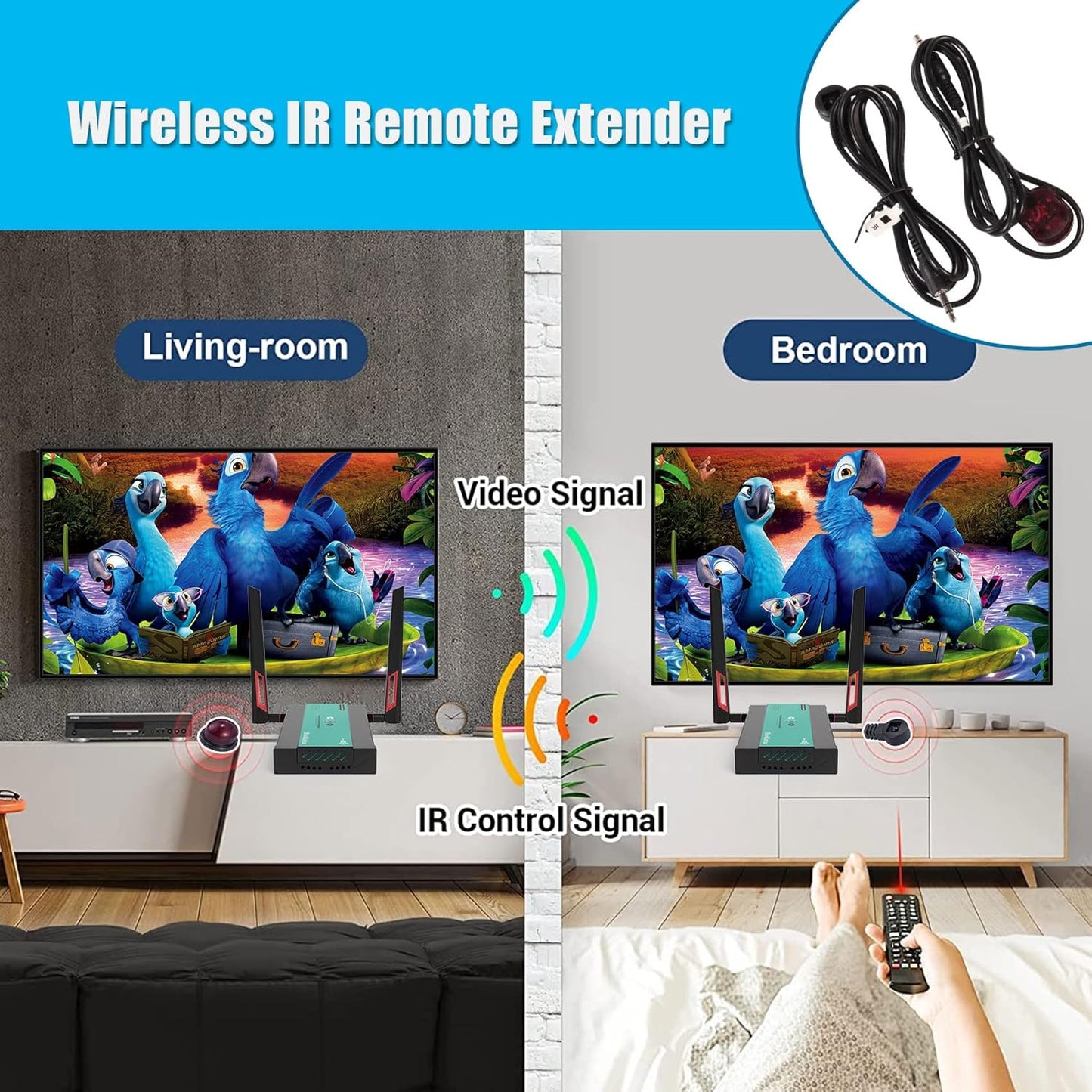 Basicolor Wireless HDMI Transmitter and Receiver 5.8GHz 1080P HD Extender Kit,200m(656ft) Wireless HDMI Extender with HDMI Loop-Out and IR Remote