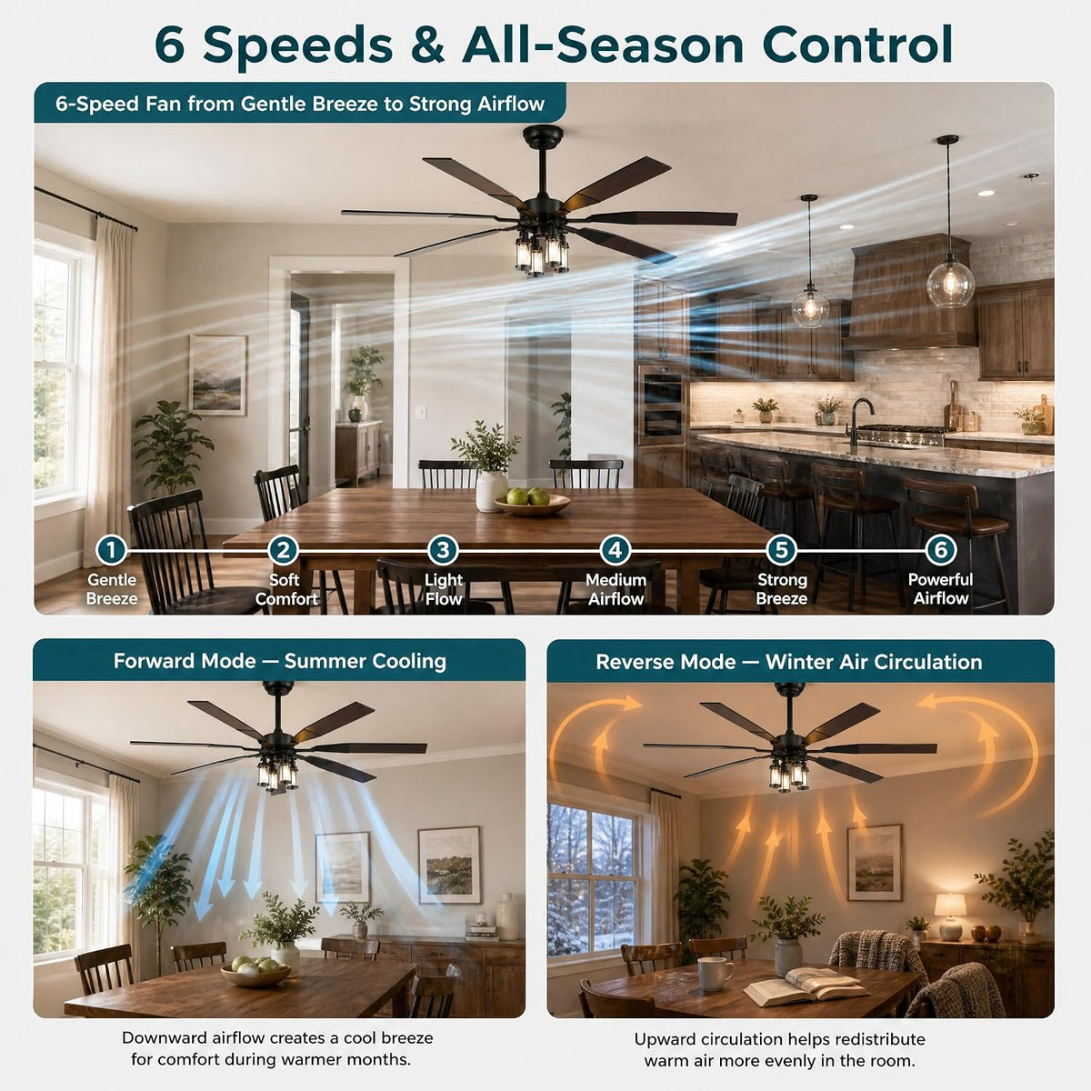 62 Inch Large Ceiling Fan with Light, Energy Efficient DC Motor 6‑Speed Reversible Fan, Dual‑Finish Walnut & Matte‑Black Blades, 4‑Head E12 Light Kit, For Living Room Bedroom Covered Patio