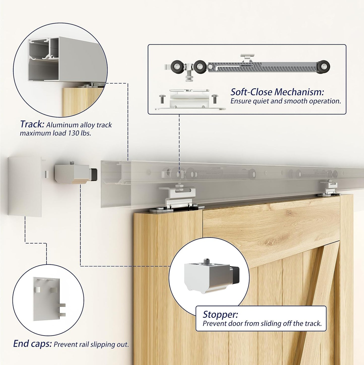 JUBEST 6FT Sliding Barn Door Track Kit, Aluminium Box Rail Wall Mounted Hidden Barn Door Hardware Kit, for Various Modern Doors, Easy to Install, Low