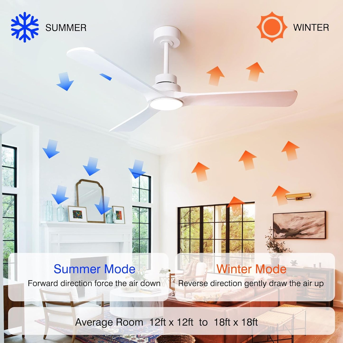 52' Wood Ceiling Fan with Lights and Remote, Reversible DC Motor 6-Speed Ceiling Fan, 3 Blades White Ceiling Fans for Bedroom/Living Room/Kitchen