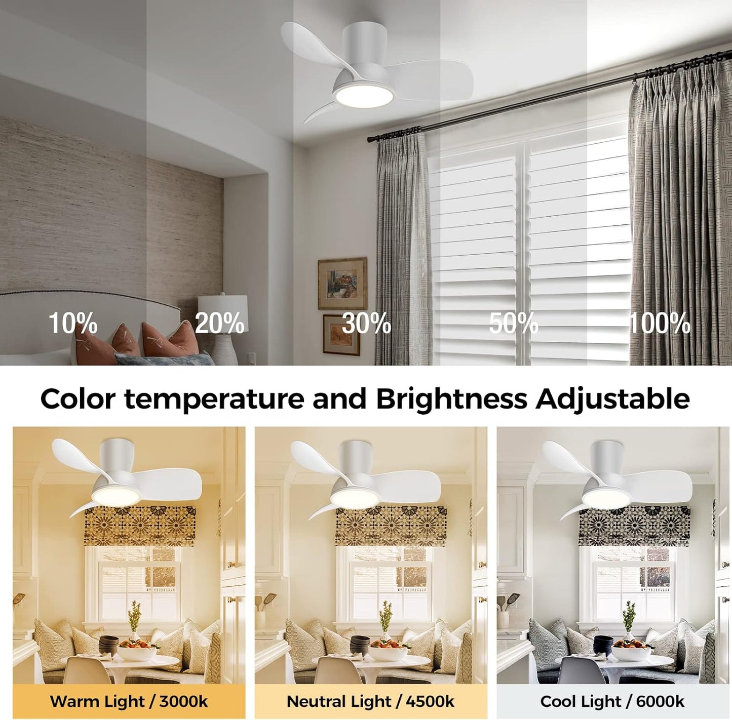 slochi Quiet Ceiling Fan with Lights, 32 inch Remote Control Ceiling Fan Adjustable Color Temperature Flush Mount Ceiling Fan for Kitchen Bedroom