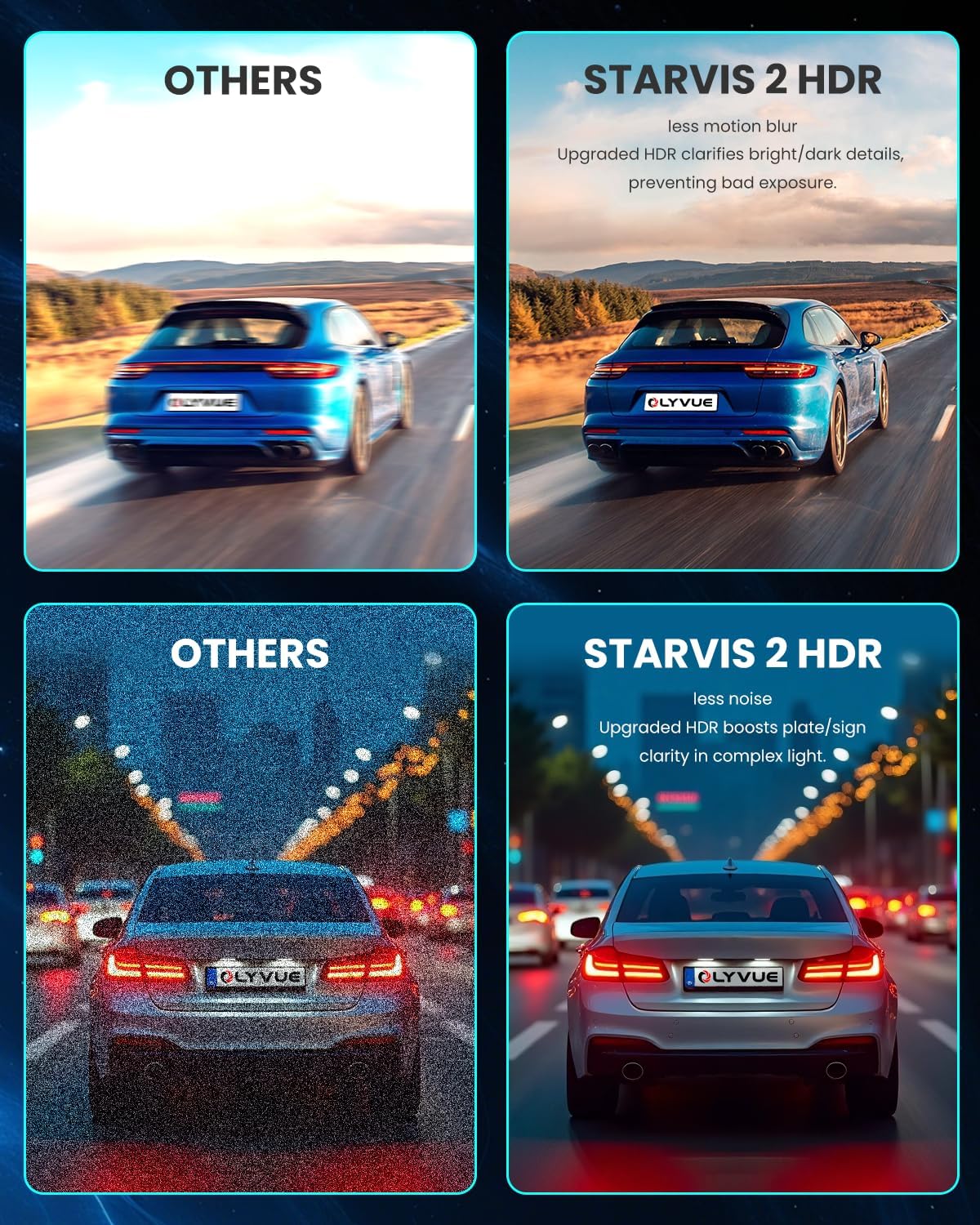 V77 4K+1080P 2160P/FHD Dash Cam Front for Cars, Dual STARVIS 2 Sensors, Free 64GB Card Included, 5.8G WiFi - up to 20MB/s Fastest Download Speed with App, 3" IPS, 24H Parking Mode
