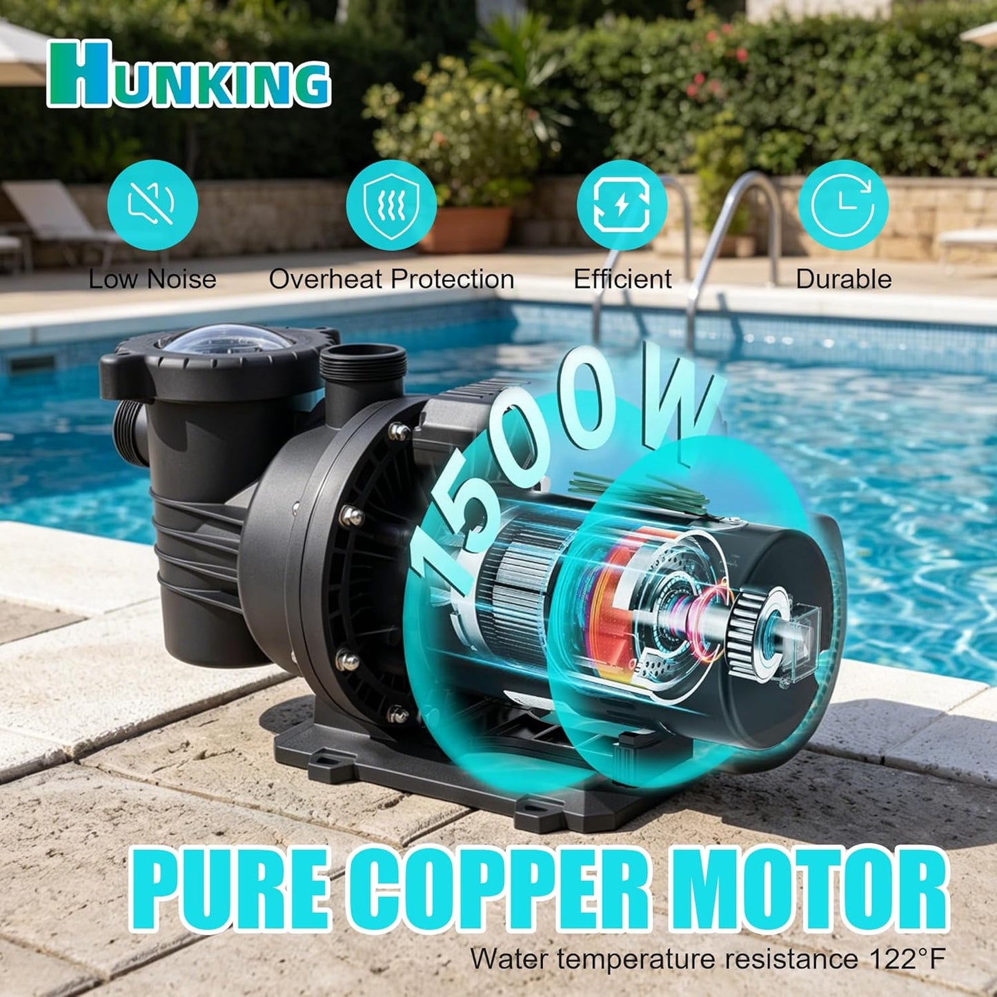 2HP Pool Pump Inground and Above Ground, 6980GPH High Flow Powerful Swimming Pool Pump, 110V Energy Saving with 1.25-1.5'', 1.5'', 2.0'' Unions and Filter Basket 2HP-1