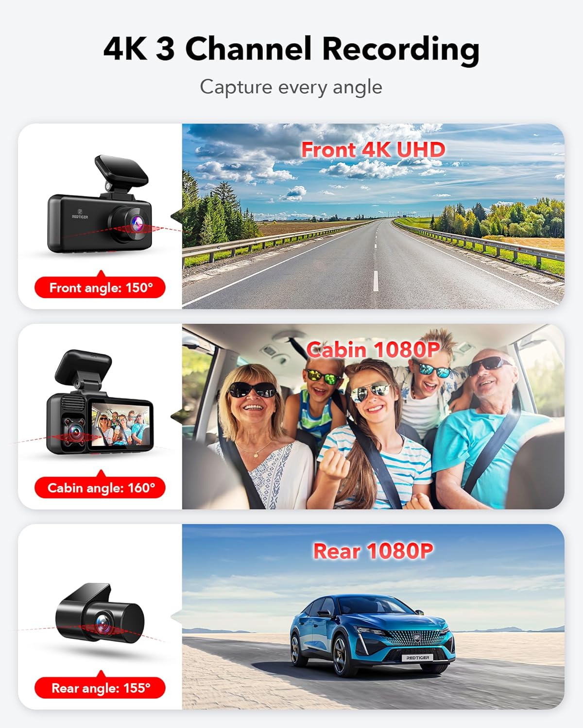 REDTIGER 3 Channel Dash Cam, 4K+1080P+1080P Front and Rear Inside Triple Car Camera,Built-in GPS and 5.0 GHz WiFi, 3 inch IPS Screen, WDR IR Night