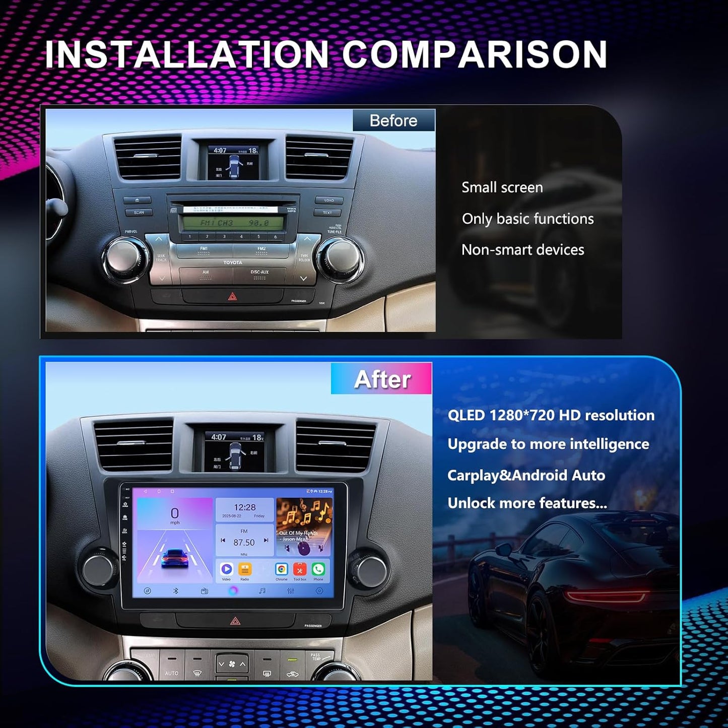 Car Radio Stereo for Toyota Highlander 2008-2013,10" Android 13 Touchscreen Head Unit,Wireless CarPlay & Android Auto,GPS Navigation,HD Backup Camera,Mirror Link,WiFi 6,Bluetooth 5.4,FM,SWC 2Ram 64Rom