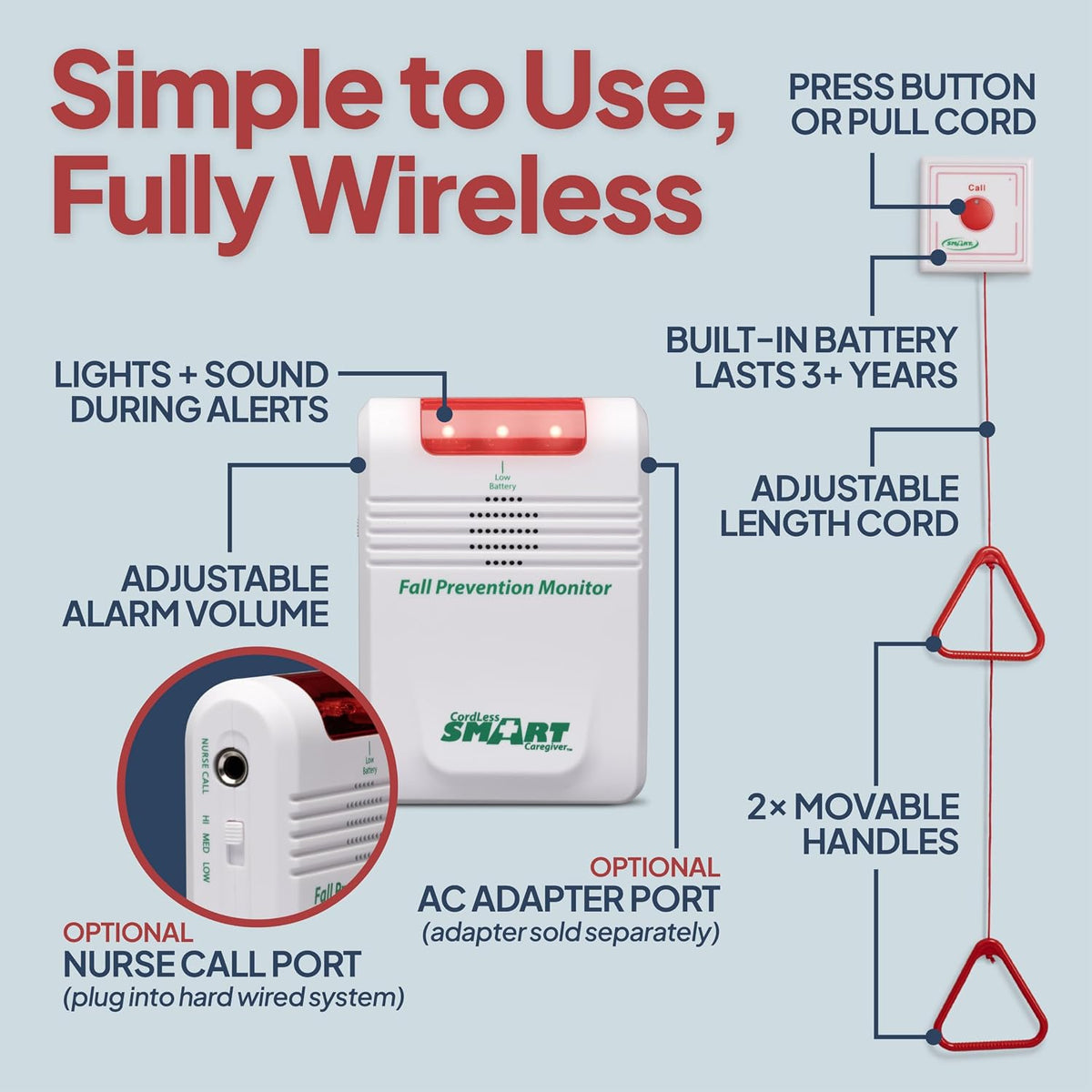 Smart Caregiver Wireless Pull Cord Call Button & Alert Monitor for Elderly