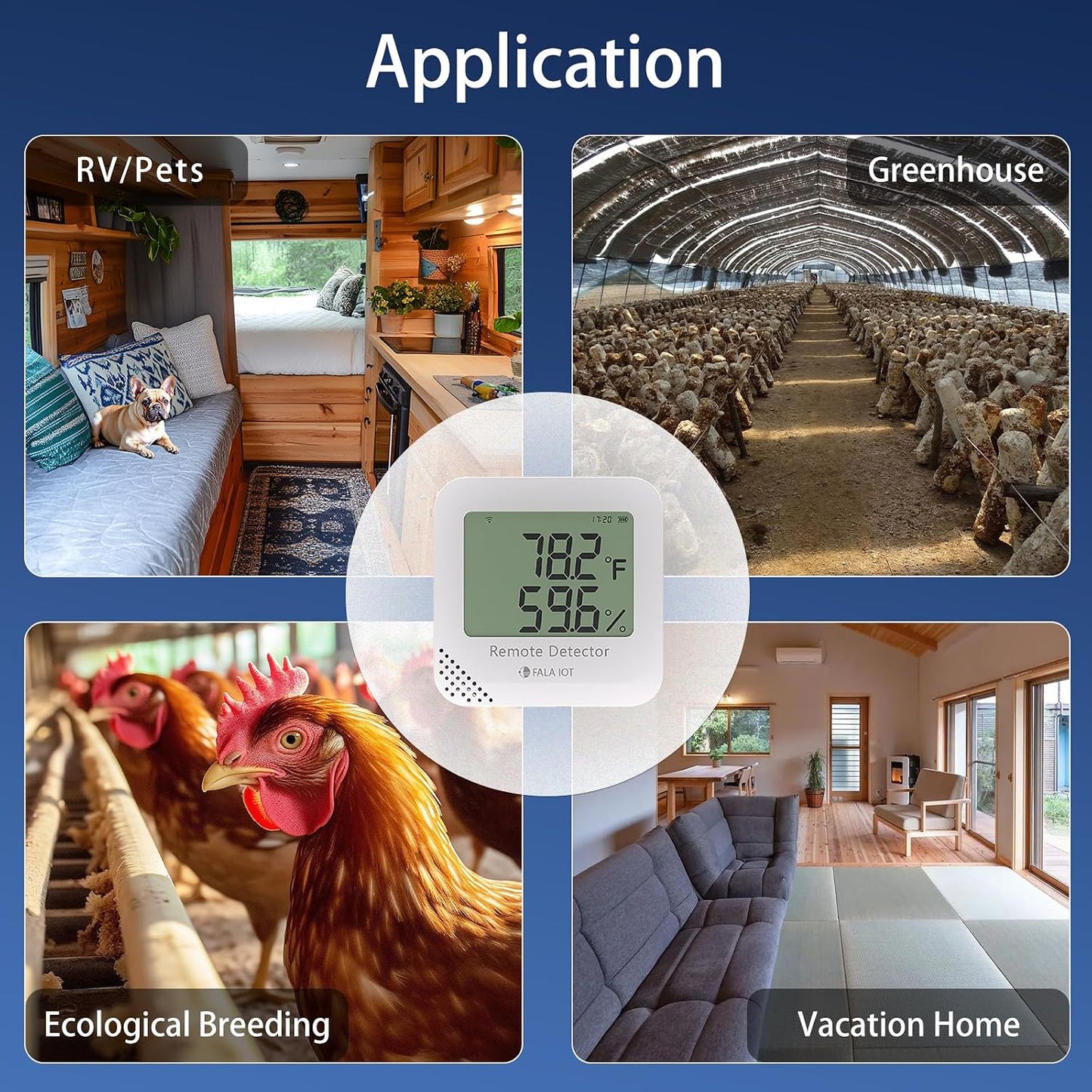 WiFi Temperature & Humidity Sensor, Data Logger, No Subscription | SMS/Email/Sound&Light Alerts, 4 Months Battery Backup, Unlimited Contacts, Idea for RV Pet, Greenhouse, Farm, Server Room