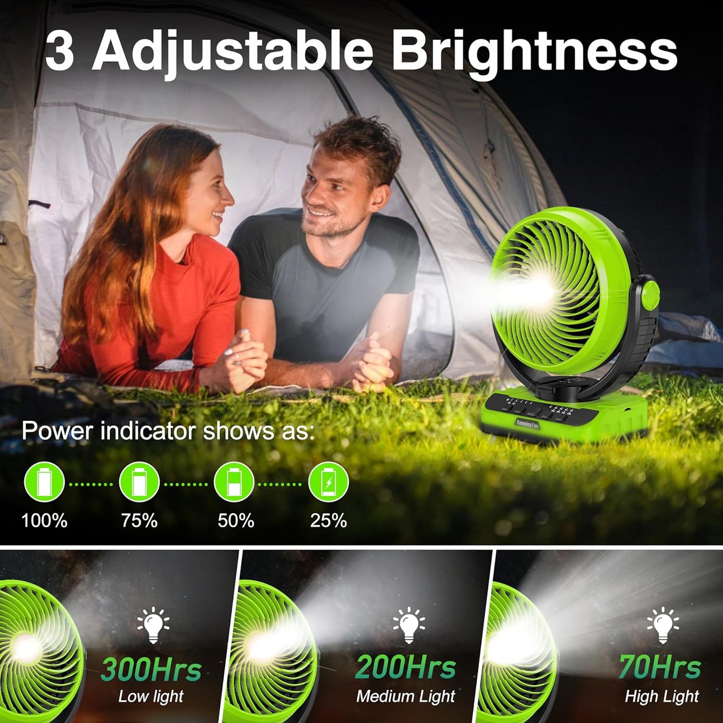 Camping Fan with LED Lantern, 40000mAh Rechargeable Battery Operated Outdoor Tent Fan with Light & Hanging Hook, 5 Speeds, Personal USB Desk Fan for