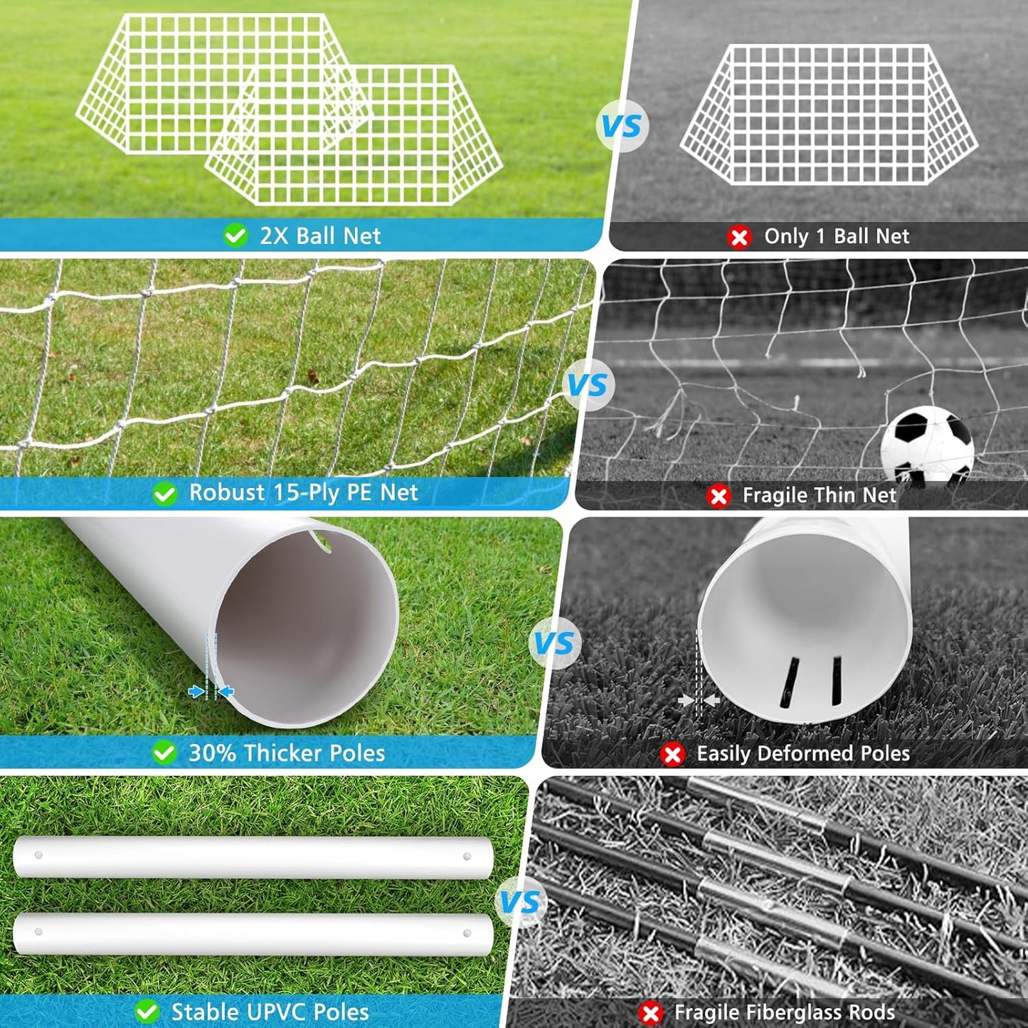 Soccer Goal for Backyard 8x6FT/10x6.5FT Goalpost Soccer Net with Soccer Targets for Goals Training, Soccer Goals for Kids