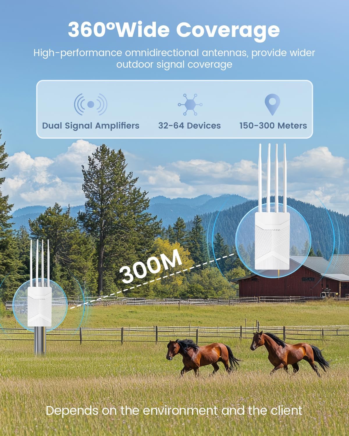 AX3000 Outdoor WiFi 6 Extender, Long Range Outdoor WiFi Signal Booster, IP65 Weatherproof Outdoor Wireless Access Point with PoE, 2.5Gps Gigabit Ports for Garage, Barn,Yard, RV, Starlink