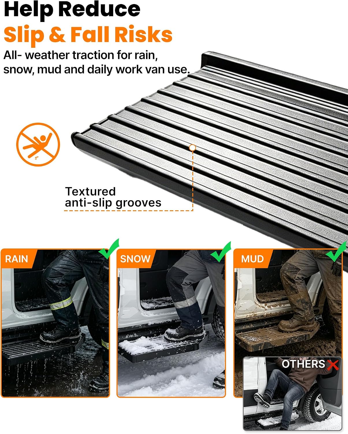 MELIPRON Running Board Fits for Ford Transit 150, 250, 350 Aluminum Rear Side Steps for Van No-Drilling Required