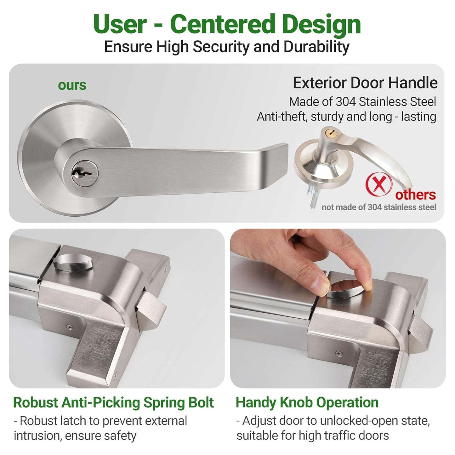 Push Bar Panic Exit Device for Emergency Exit Doors with Door Handle- 304 Stainless Steel Panic Bars for Exit Doors, 38" Commercial Push Bar Panic Exit Device for 39”-53” Wood/Metal Door (Silver)