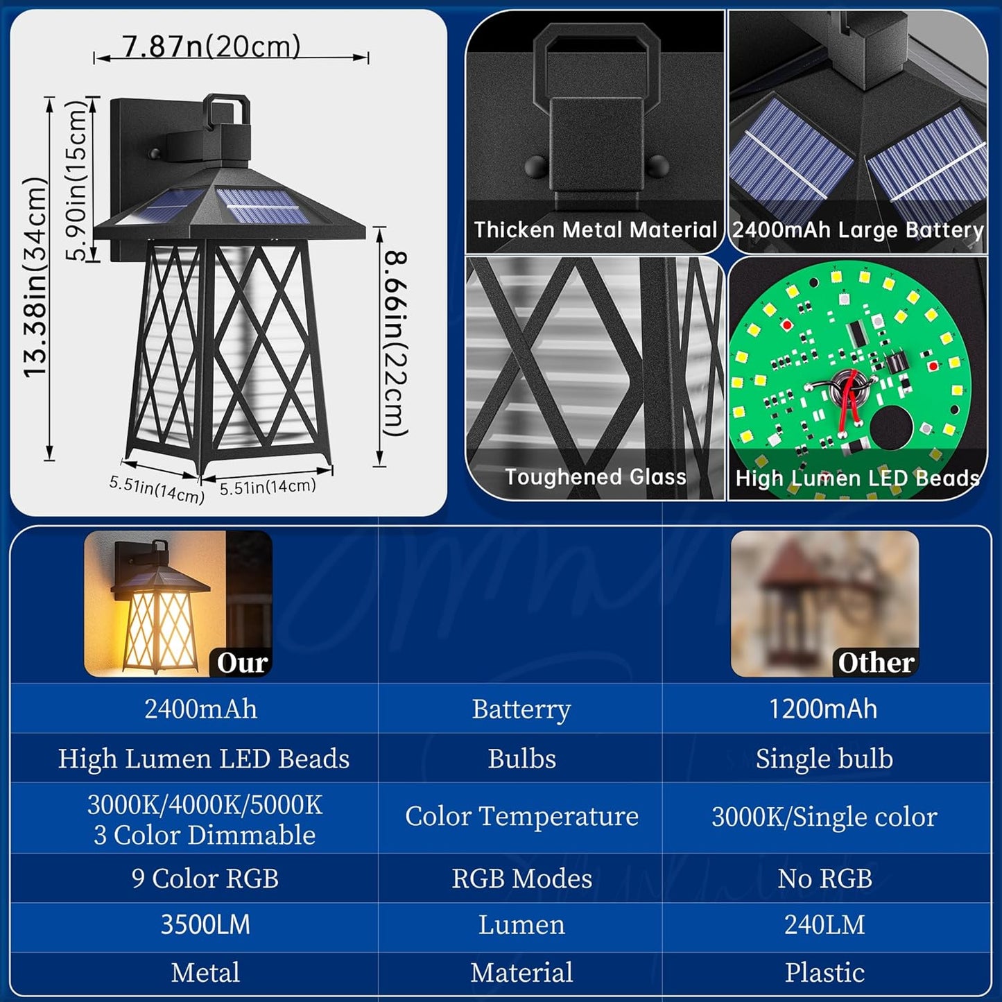 JAYNLT Solar Wall Lanterns, 3500LM Solar Sconce Lights Outdoor, 3000K-5000K 3 Colors Dimmable and RGB 9 Colors Solar Porch Lights, Exterior Front