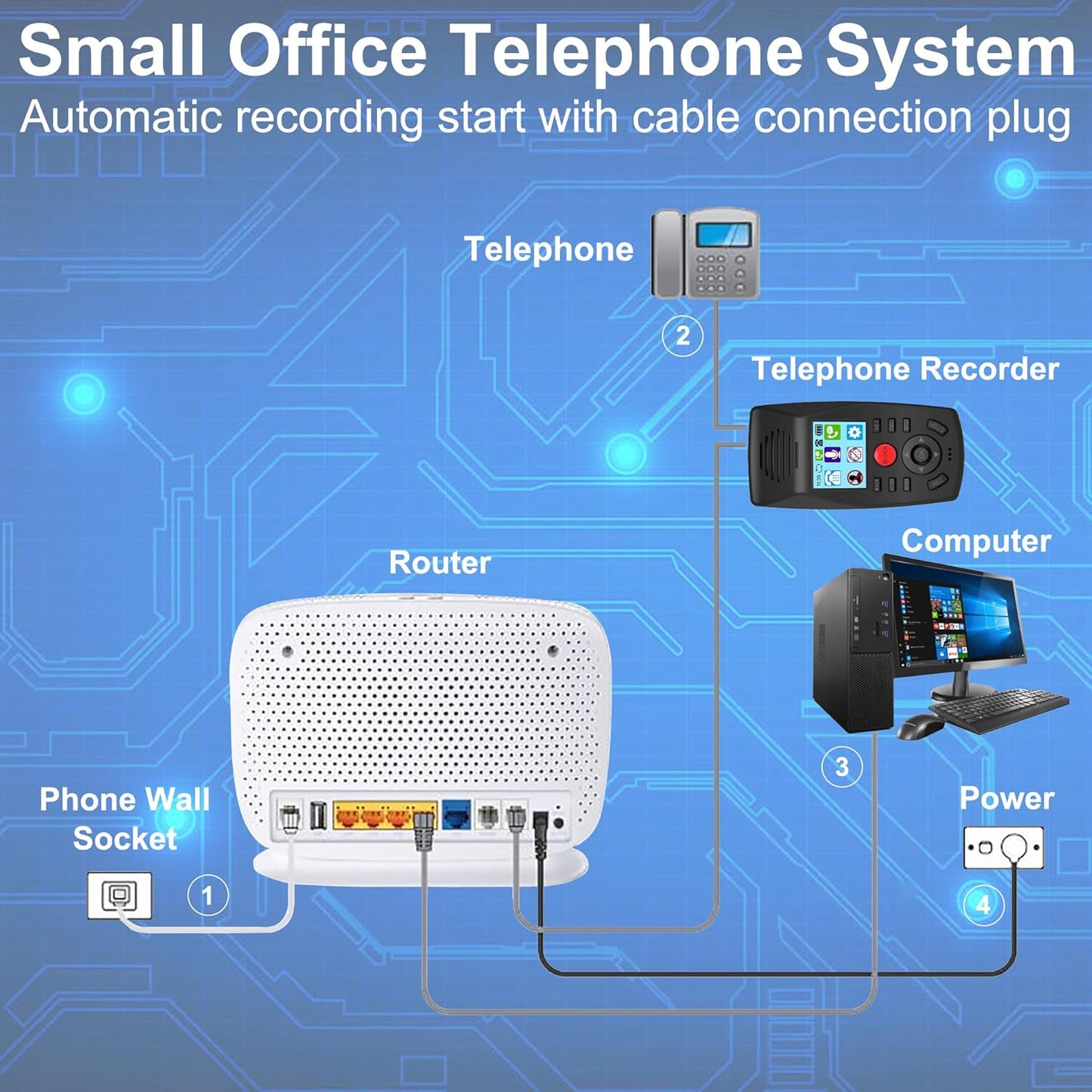 Analog Telephone Recorder, 32GB Automatic Call Recording with Time Stamp, Answer Machine, Remote Access, Call ID Block, Do Not Disturb