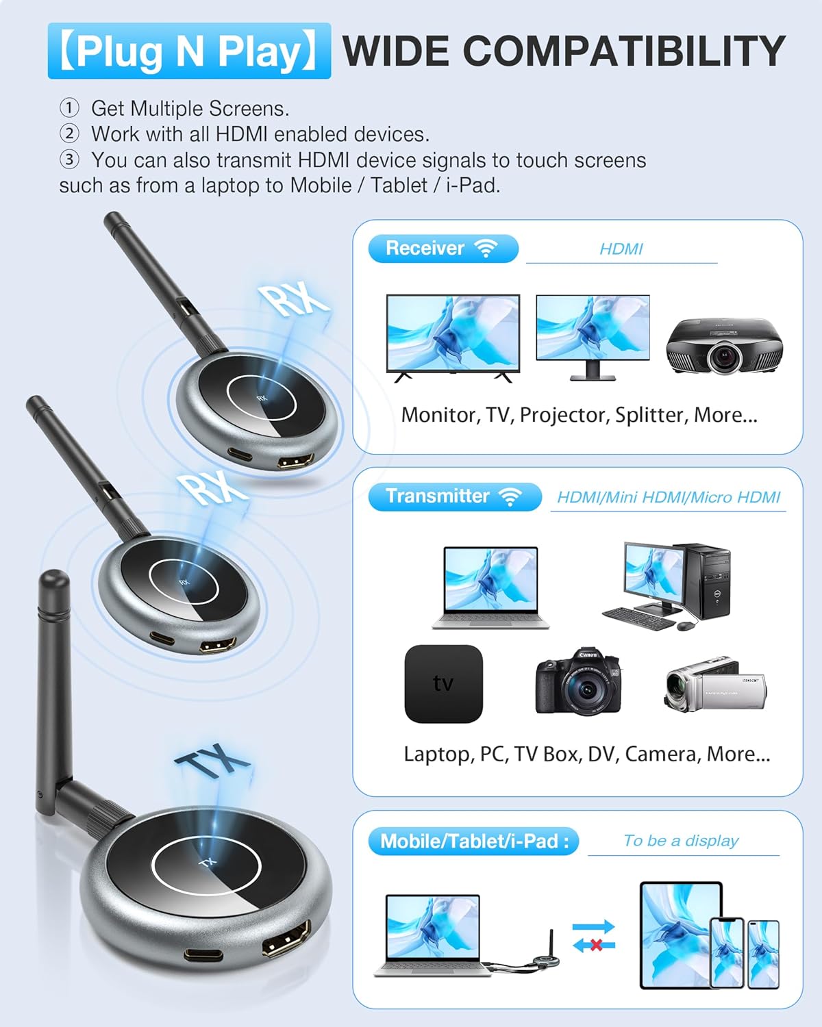 DARLYOR Wireless HDMI Transmitter and 4 Receivers, Wirelessly Simultaneous Expansion of Multiple Televisions,5G 1080P@ 60HZ HDMI Extender,Plug and