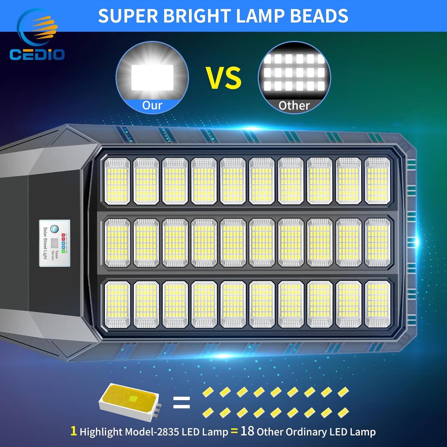 6000W Solar Street Lights Outdoor Waterproof, Solar Parking Lot Lights 420000 Lumens LED Commercial Grade Solar