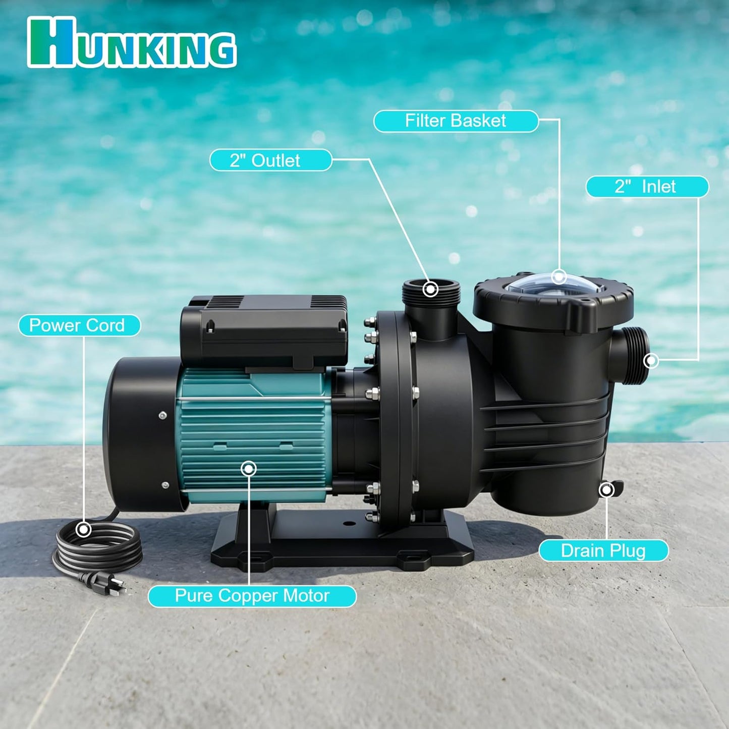 2HP Pool Pump Inground and Above Ground, 6980GPH High Flow Powerful Swimming Pool Pump, 110V Energy Saving with 1.25-1.5'', 1.5'', 2.0'' Unions and Filter Basket 2HP-1