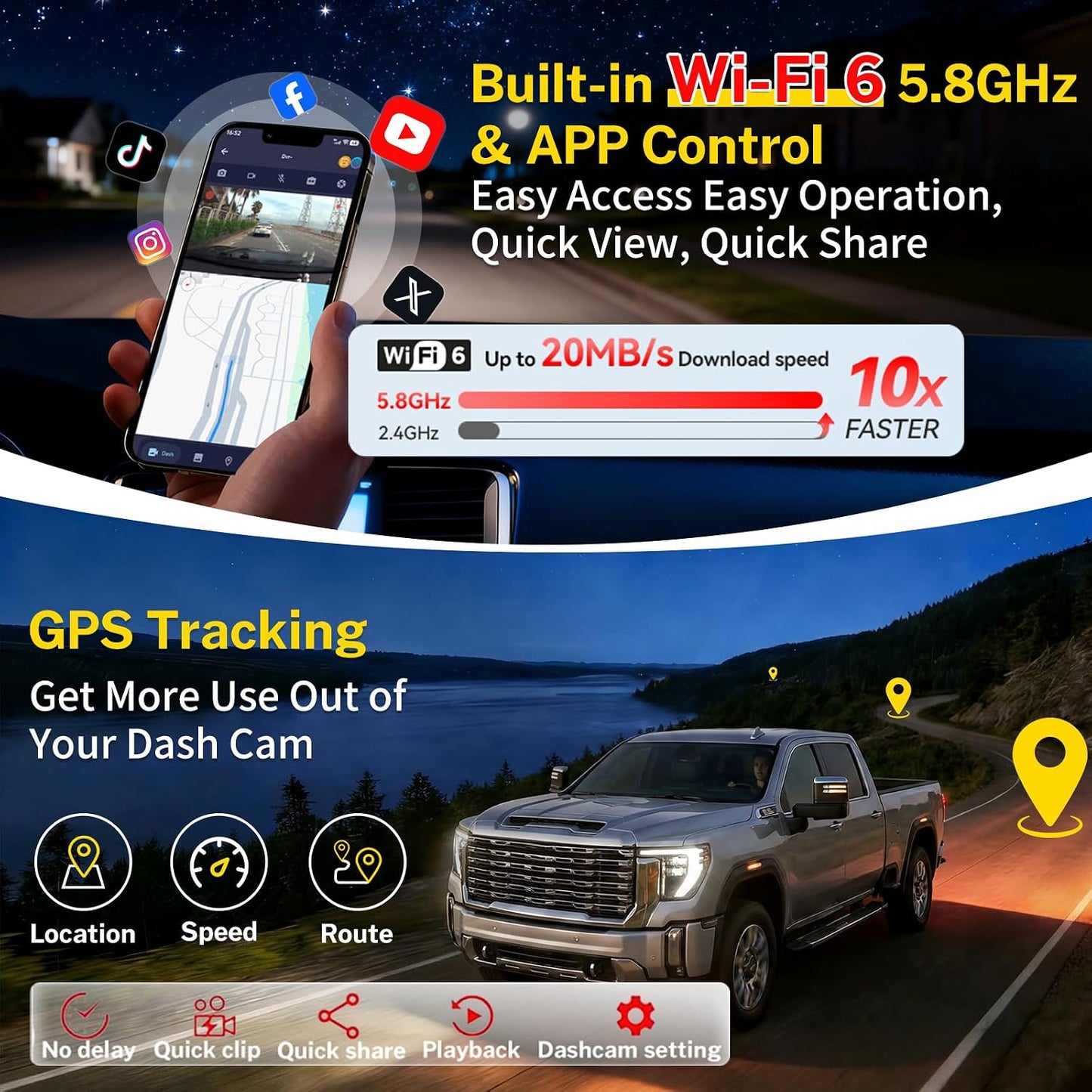 Front 4K and Rear 1080P Dash Cam fit GMC Sierra 1500 2022-2026 HD 2024-2026 Pro SLE Elevation SLT AT4X Denali Ultimate Accessories (Model C),Integrated Camera,OEM Look,GPS,HDR,5.8G WiFi,128GB