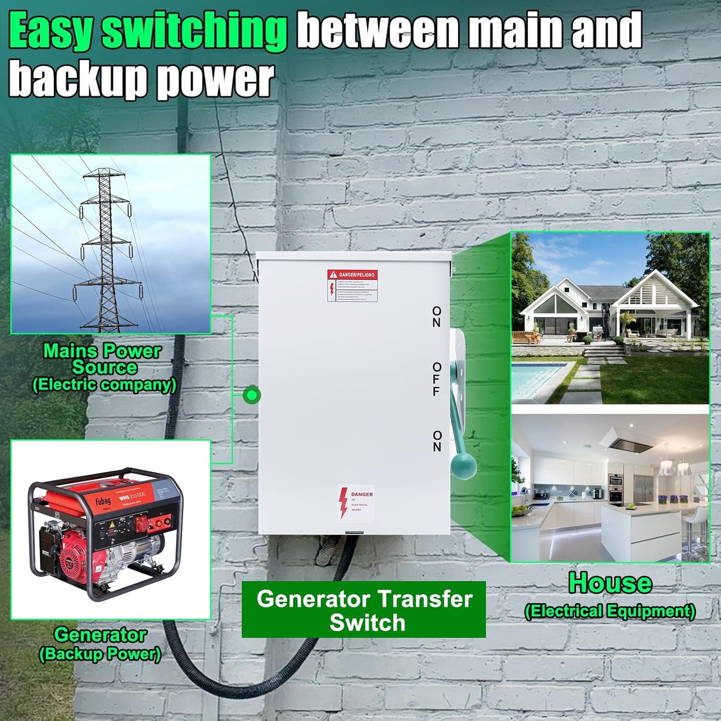 200A Generator Transfer Switch, General Duty Double-Throw Safety Switch 48000W, 120/240-Volt Manual Transfer Switch, Compact Design, NEMA 3R, Rainpr