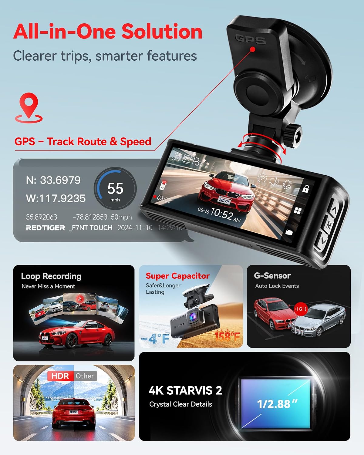 REDTIGER 4K STARVIS 2 Dashcam Front Rear, 5GHz WiFi 20MB/s, Voice Control