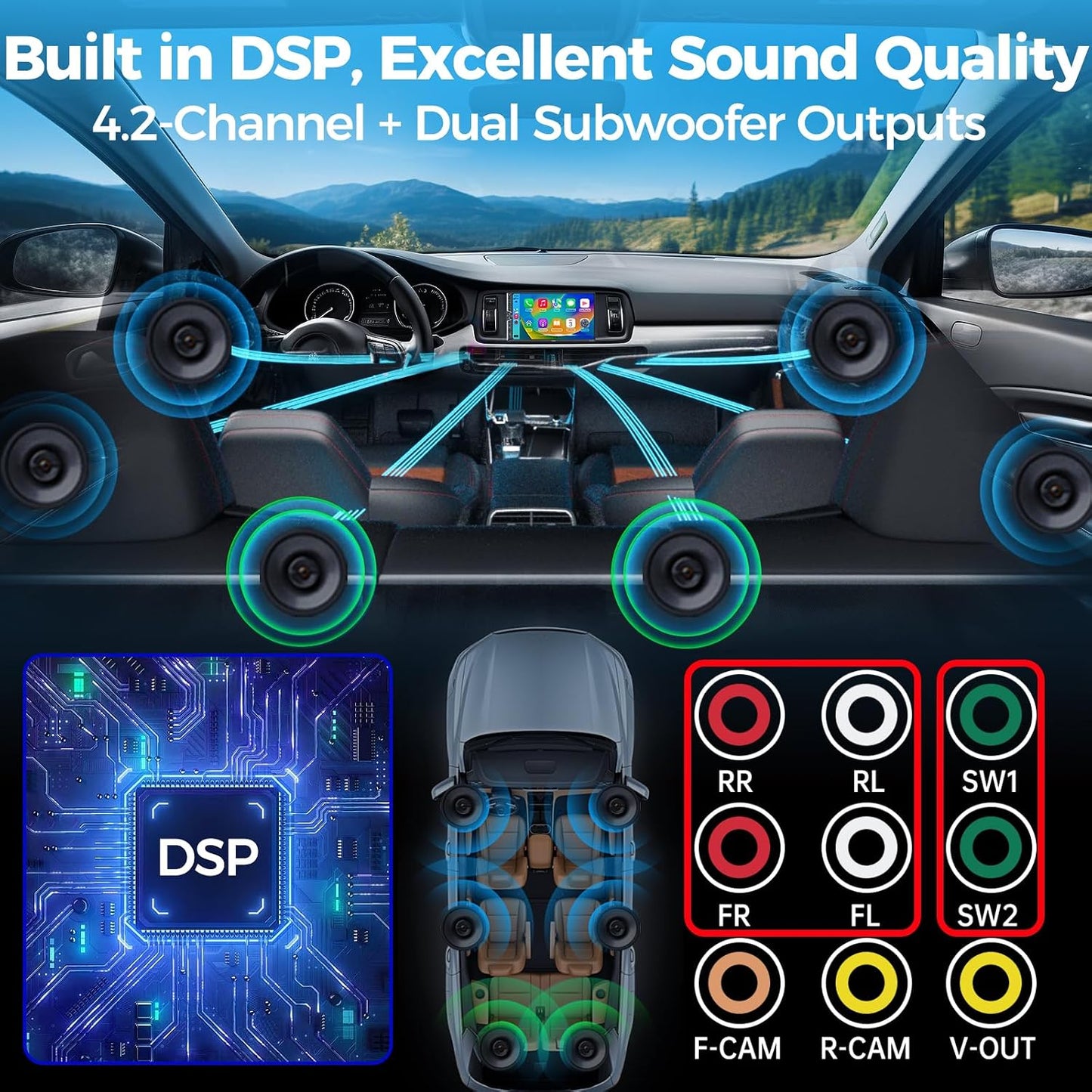 7" Double Din Car Stereo with Wireless CarPlay and Android Auto, Bluetooth 5.3, MirrorLink, Touchscreen, FM/AM Car Audio Receiver