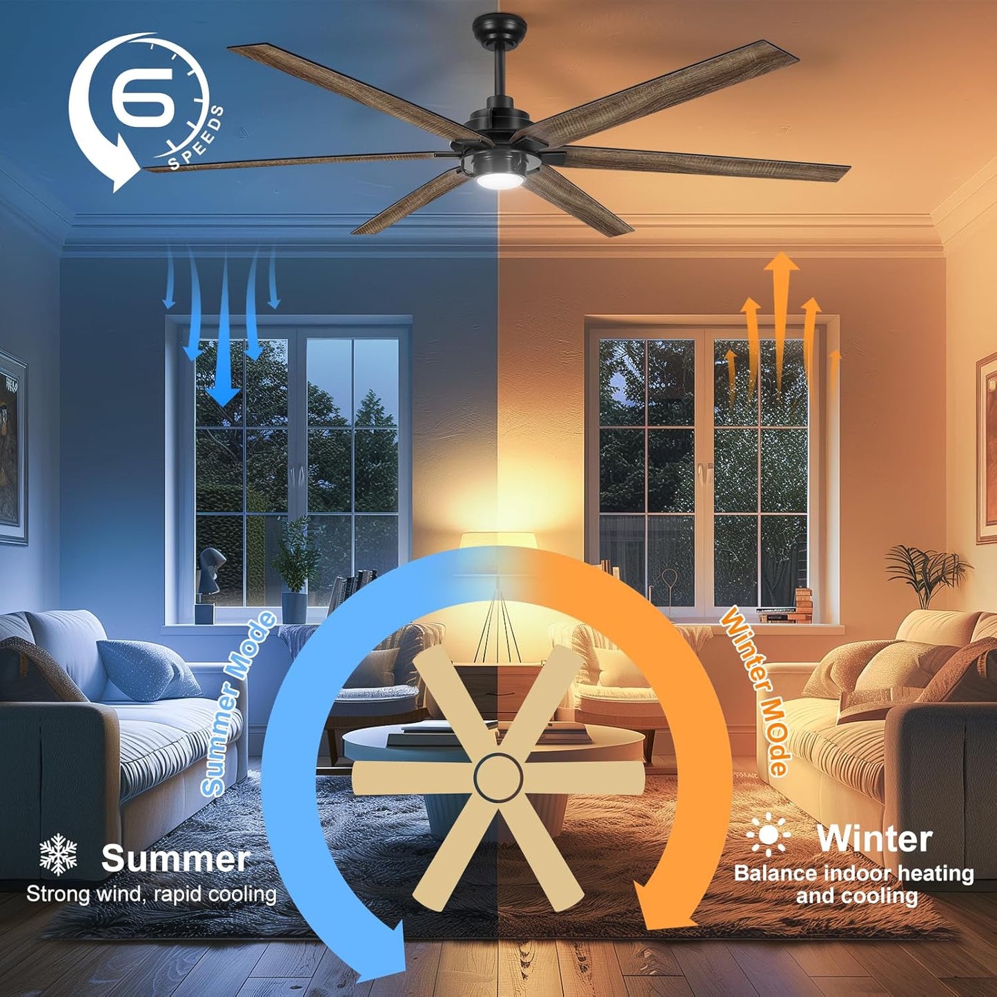 72-Inch Large Ceiling Fan with Lights and Remote, 6-Blade Silver Modern Design for Indoor/Outdoor Patio, Quiet DC Motor, 3 CCT Dimmable, 6 Speeds (72&