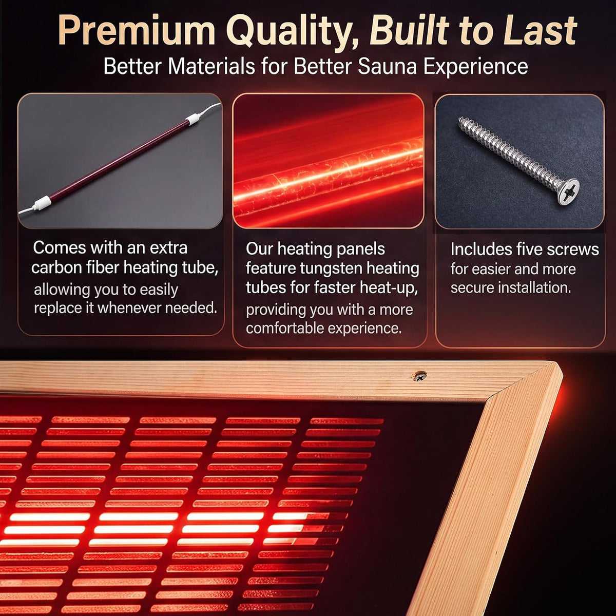Woanger 3 Pcs Infrared Sauna Heater Panel 120V Far Carbon Fiber Heat Plate