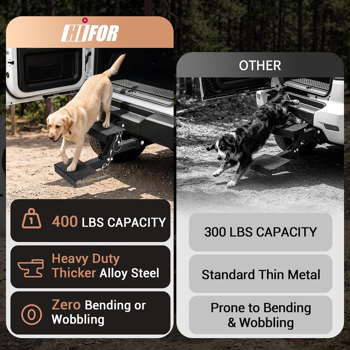 Anti-Loss Pin Hitch Step - Folding Truck Step with Safety Strap for 2" Receiver, 4-Level Adjustable Height Bumper Step for RV Trailer Pickup SUV Camper Van Access