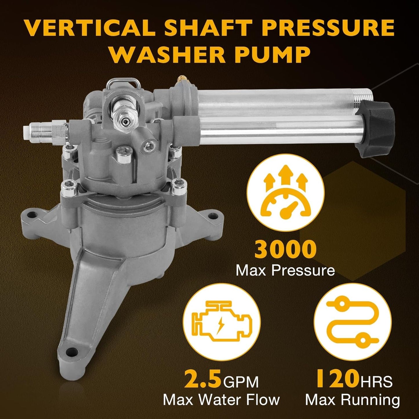 Pressure Washer Pump with 5 Nozzle Fits for SRMW22G26-EZ 2.2G24, 2.2 2.5 GPM 2600-3000 PSI 7/8" Shaft Vertical for TroyBilt, Karcher, Craftsman, Generac for Most 4-7 HP Engines