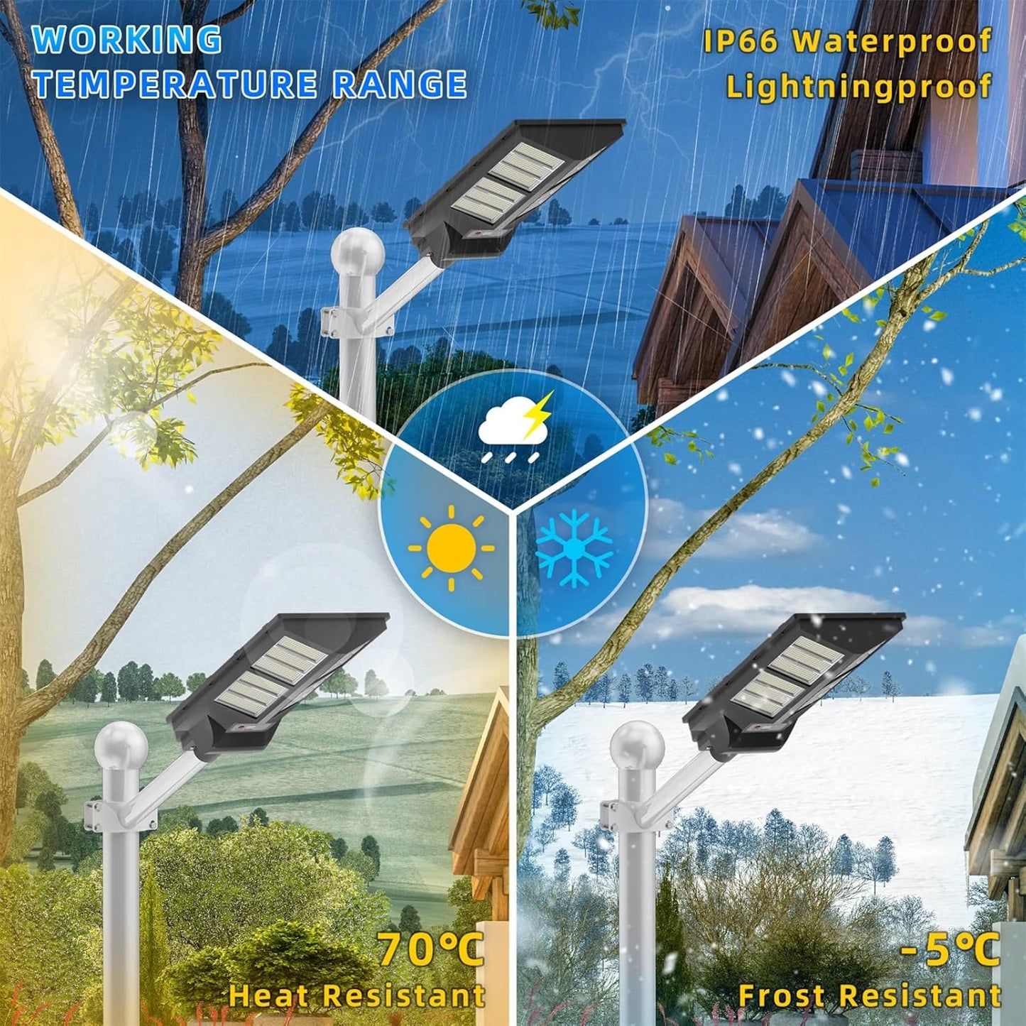 INSDEA 800W Solar Street Light Motion Sensor, 8000K Commercial Solar Lights for Outside, IP65 Waterproof Security Led Solar Flood Lights Outdoor Dusk