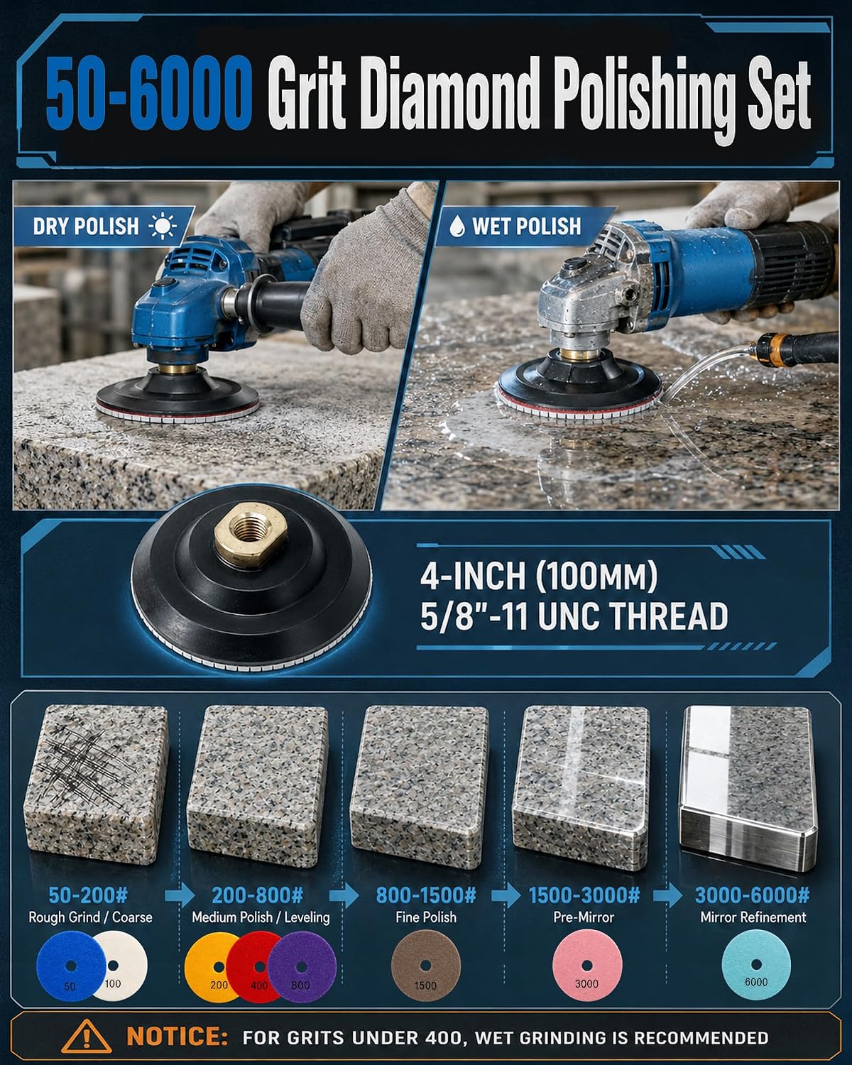 22 PCS Diamond Hole Saw Kit, Diamond Bits, 4.5" Blades, Polishing Pads