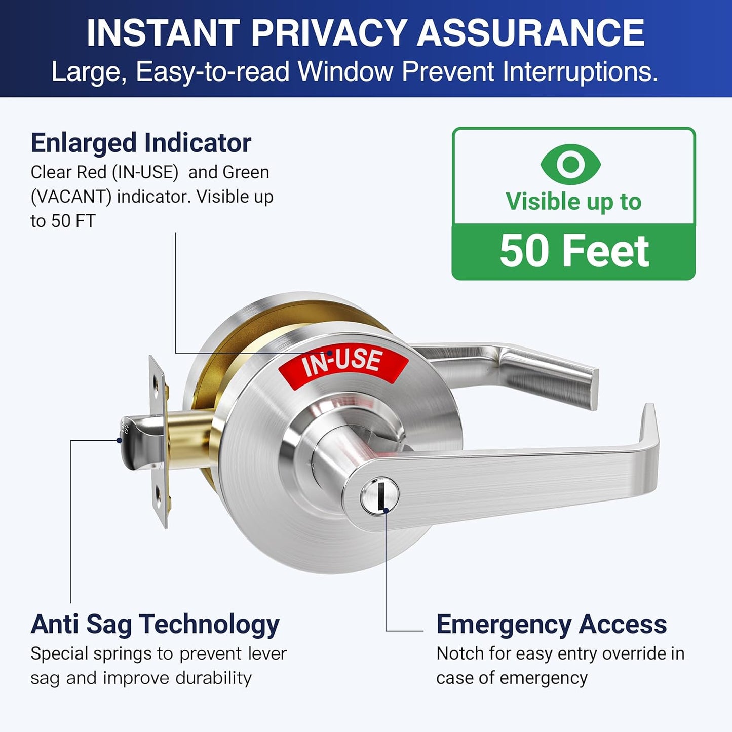 2Kits Large Commercial Door Handle for Restroom, Vacant Occupied Bathroom Lock, Privacy Occupied Door Handle for Public & Industrial Buildings|Office|Gym|Bars （Large 90mm）