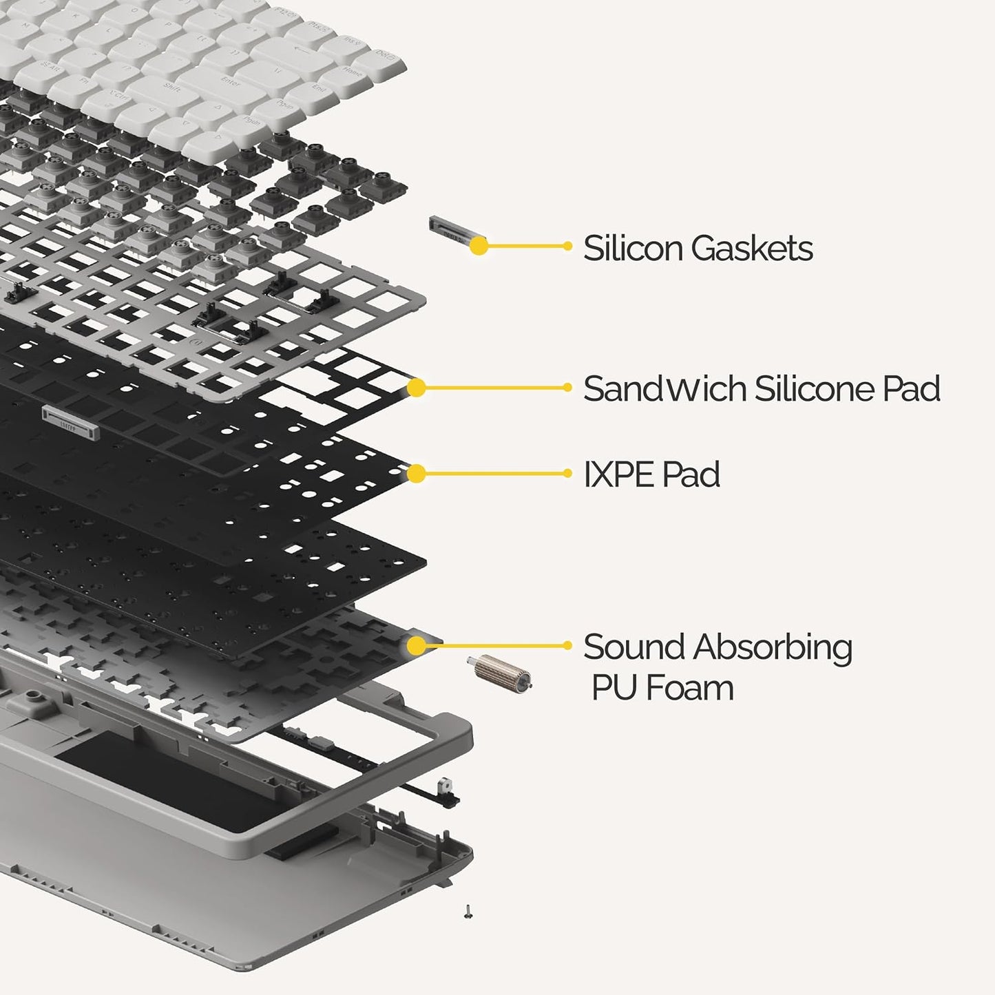 Flow Lite 84 Keys Low Profile Mechanical Keyboard, 75% Swappable Rechargeable Wireless Keyboard with 2.4G Receiver, Bluetooth and Wired Connection