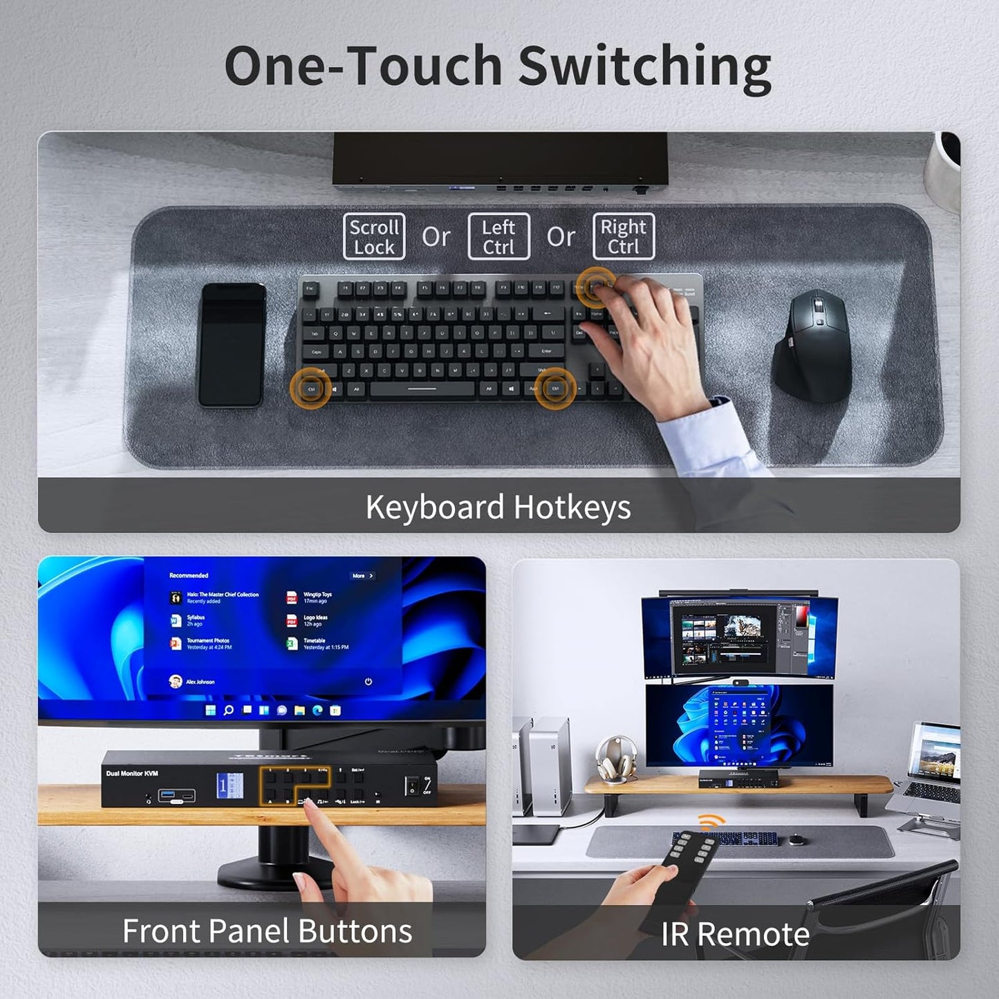 TESmart USB 3.0 HDMI KVM Switch 2 Monitors 4 Computers 4K@60Hz, Dual Monitor KVM Switch HDMI 4 Port Extended Display, Audio&Microphone, EDID