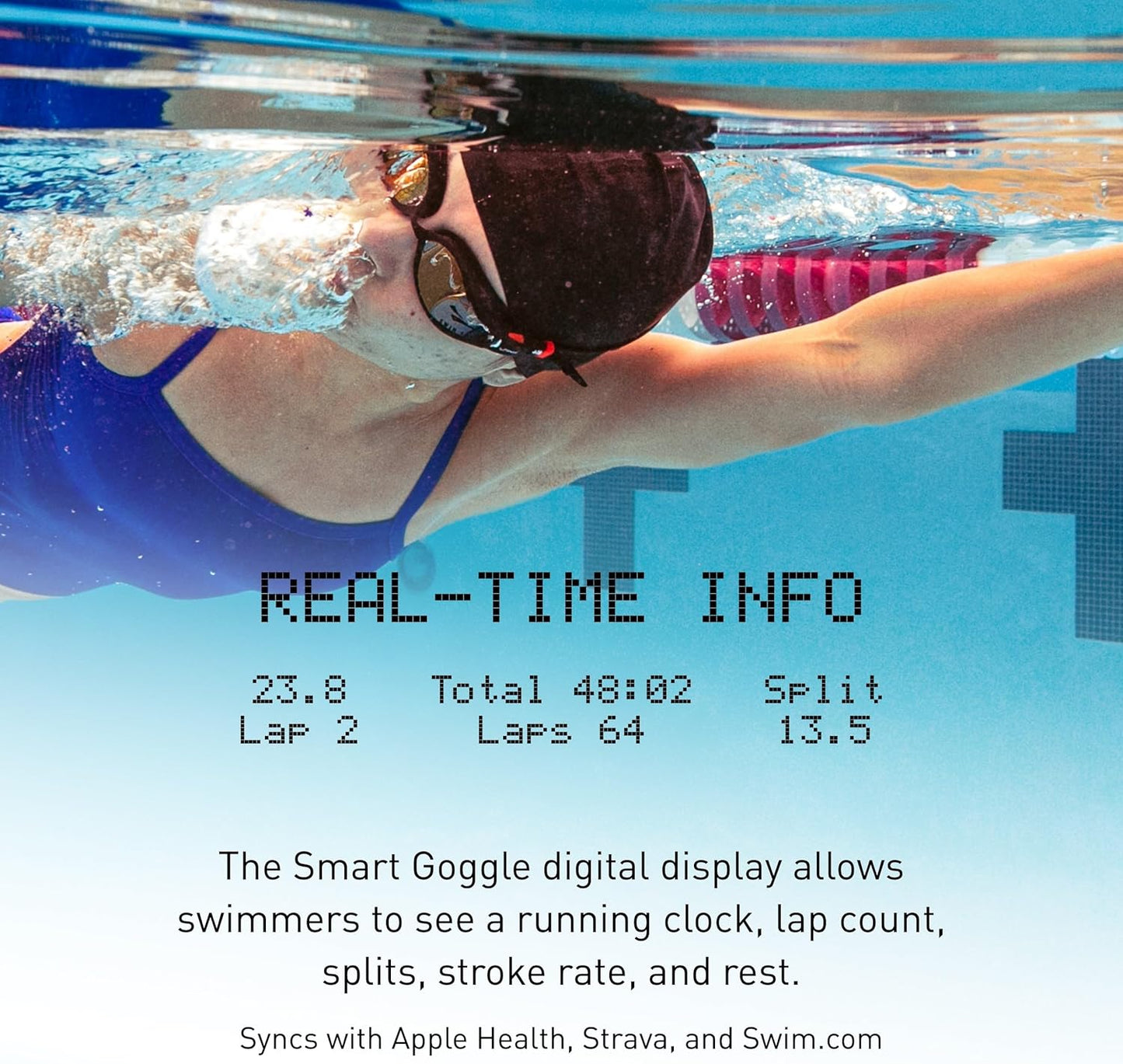 Smart Goggle Max Kit - Real-Time Feedback - Anti-fog No Leak Design for Serious Swimmers