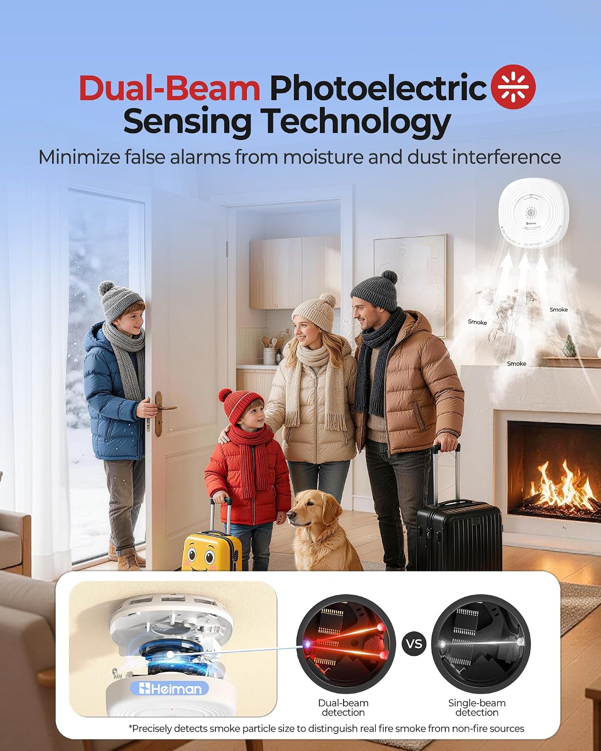 Heiman Smoke Detector 10-Year Sealed Battery Powered, UL 217 10th, 3-Pack | Photoelectric Smoke Alarm, LED Status Lights/85 dB Alarm/Test Silence Button, Fire Alarm for Home Hotel Rental Apartment