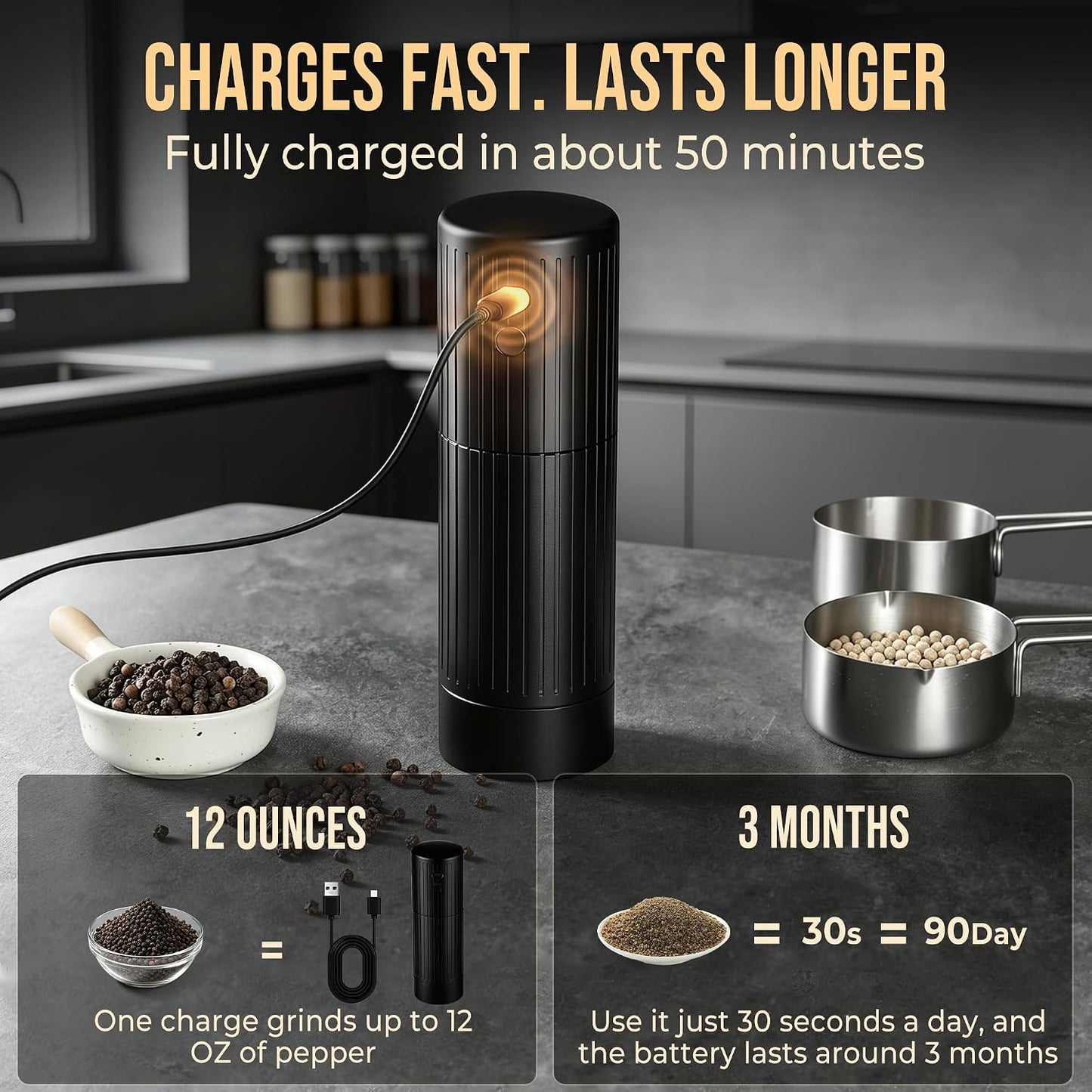 2-in-1 Electric & Manual Pepper Grinder, Professional Grade Heavy-Duty | Pepper Grinder Mill, Aluminum, High Output, Adjustable Coarseness, Refillable, Magnetic Bottom Cover, Stainless Steel Blade