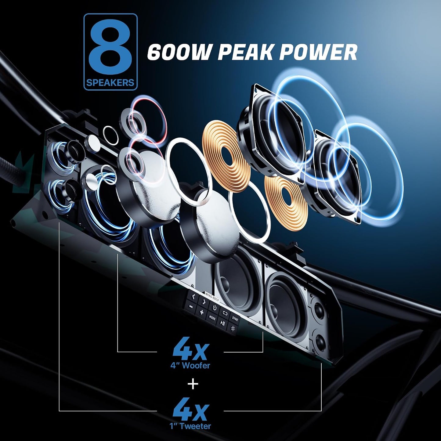 GoHawk 25" UTV Sound Bar with Subwoofer, 8-Speaker SXS SoundBar with Bluetooth and RGB Lighting, Waterproof ATV & Golf Cart Speakers, Compatible with Polaris RZR Can-Am X3 Defender Marine w/FM Radio